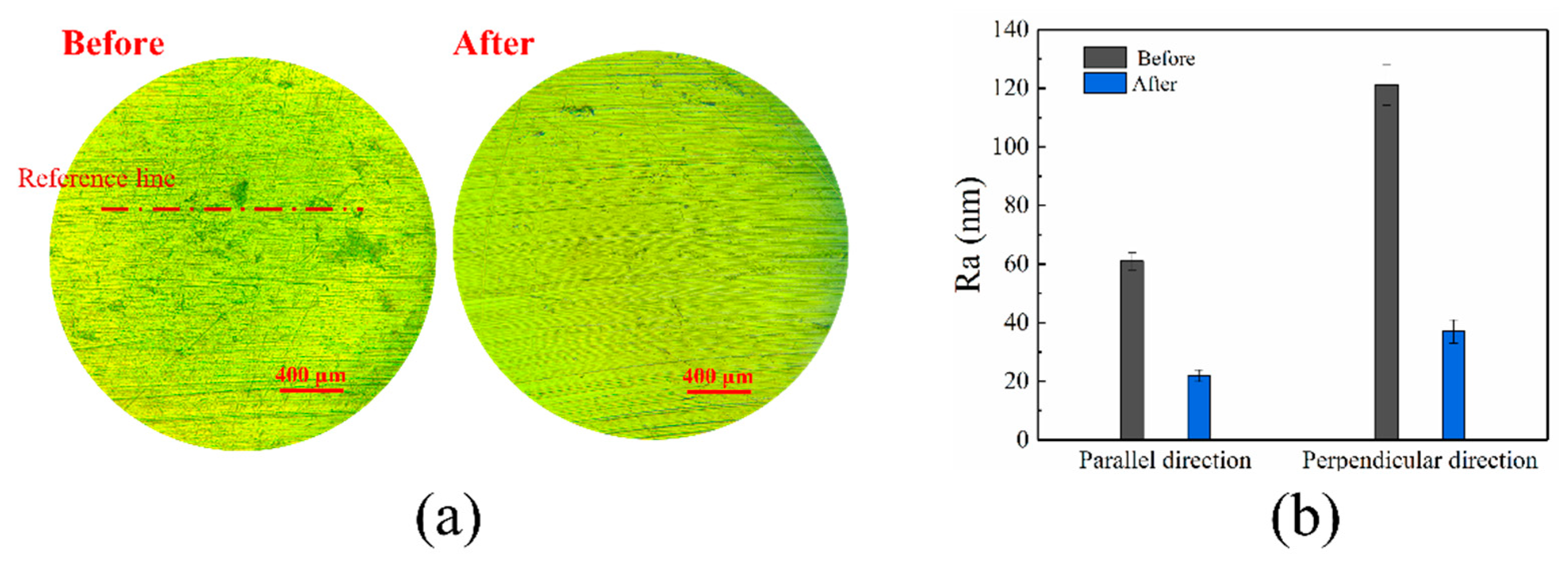 Materials 16 02347 g008 Materials 16 02347 g008
