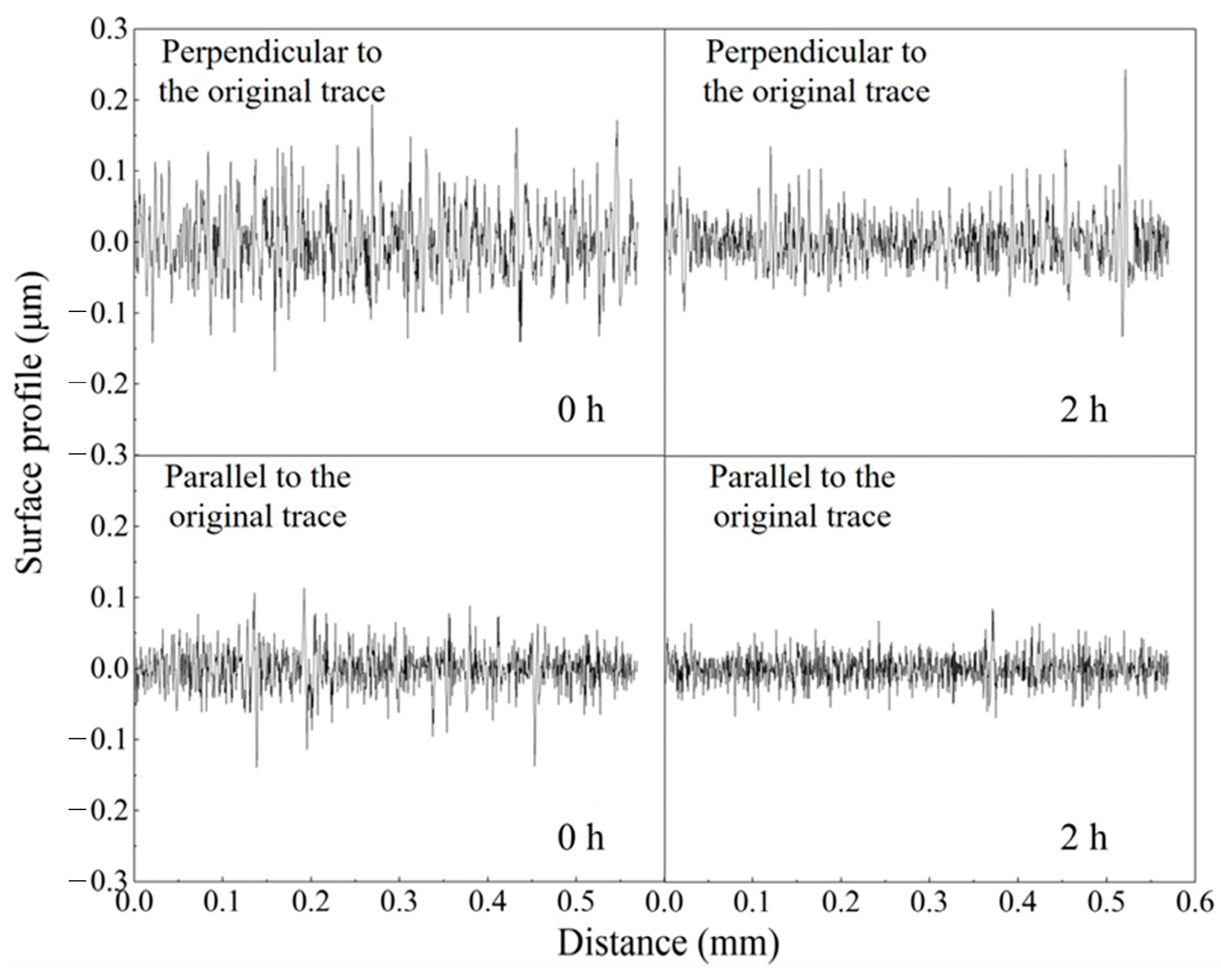 Materials 16 02347 g009 Materials 16 02347 g009
