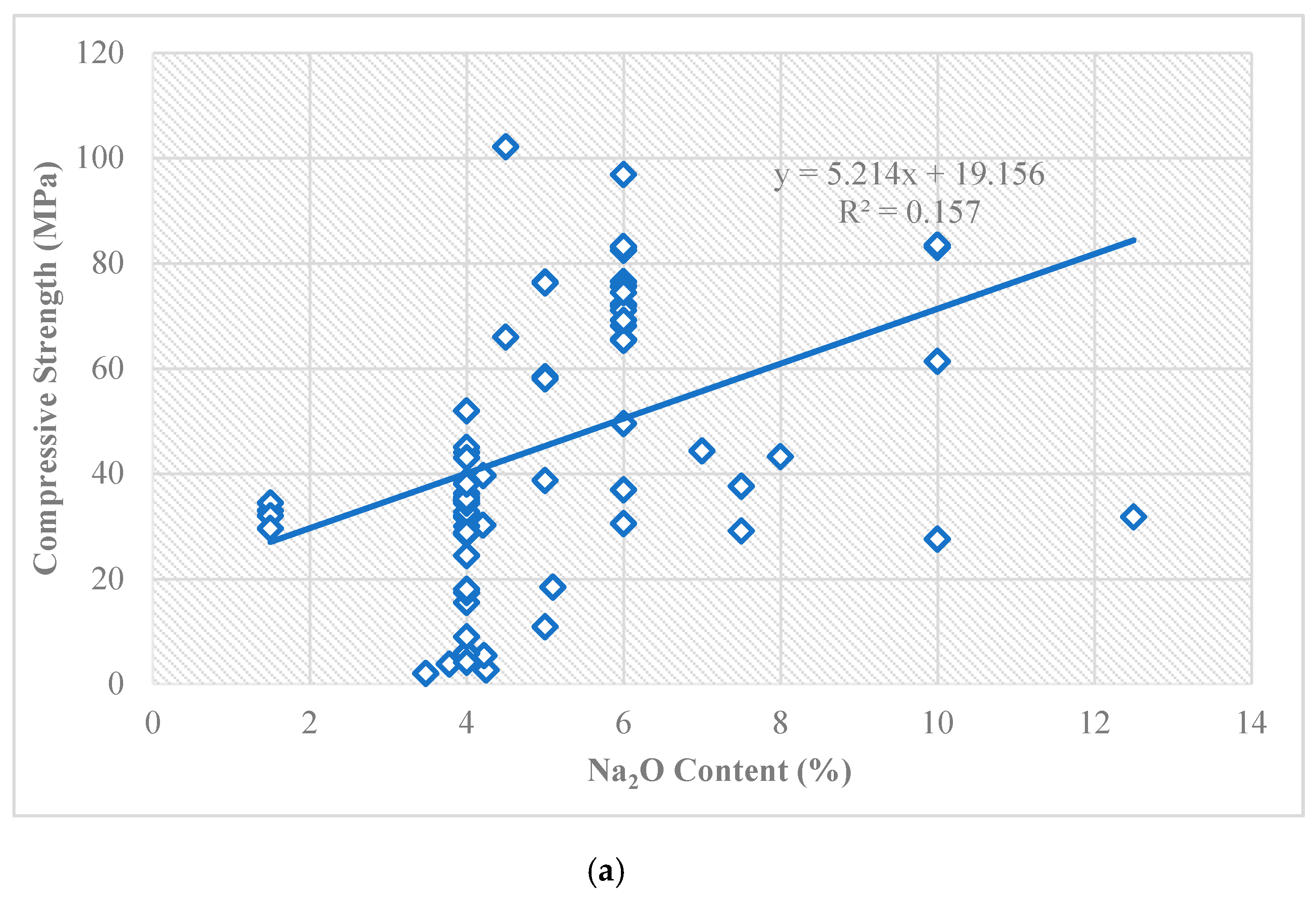 Materials 16 02348 g002a