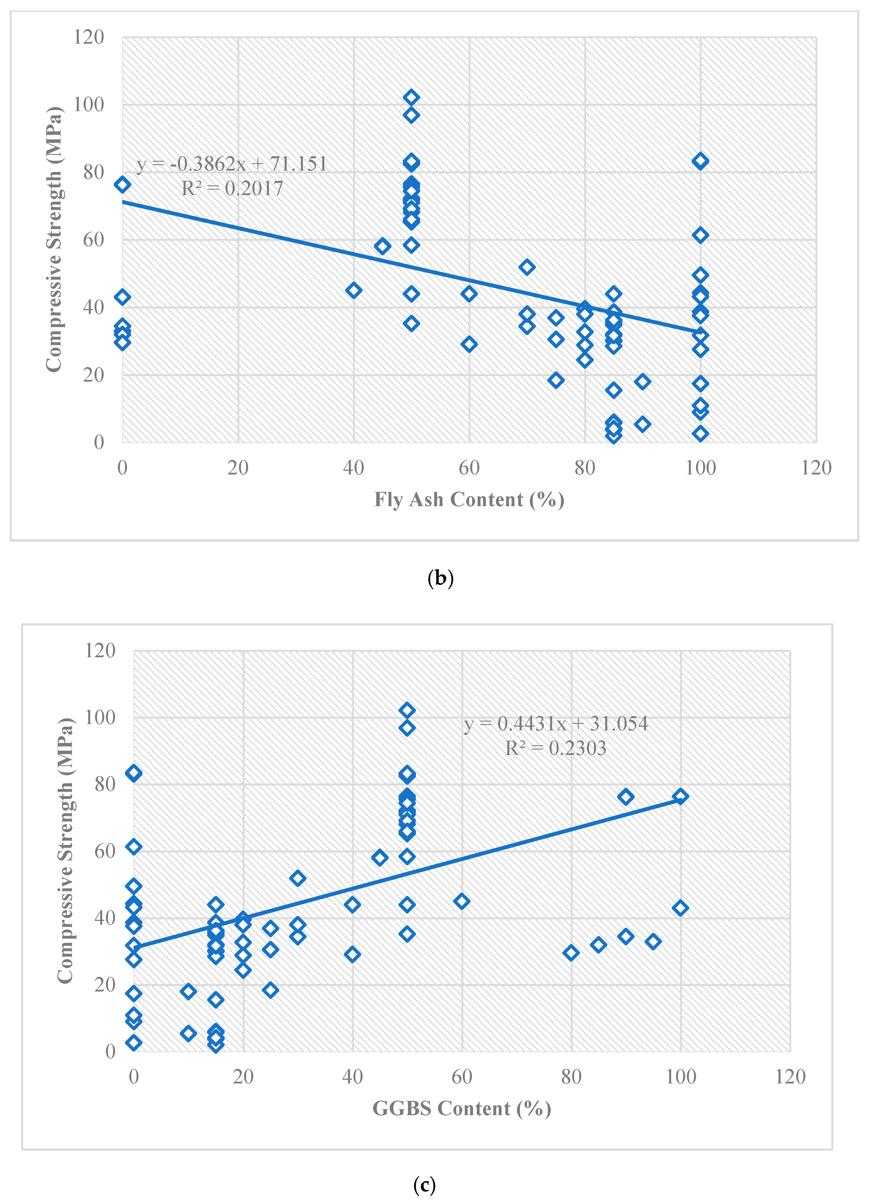 Materials 16 02348 g002b