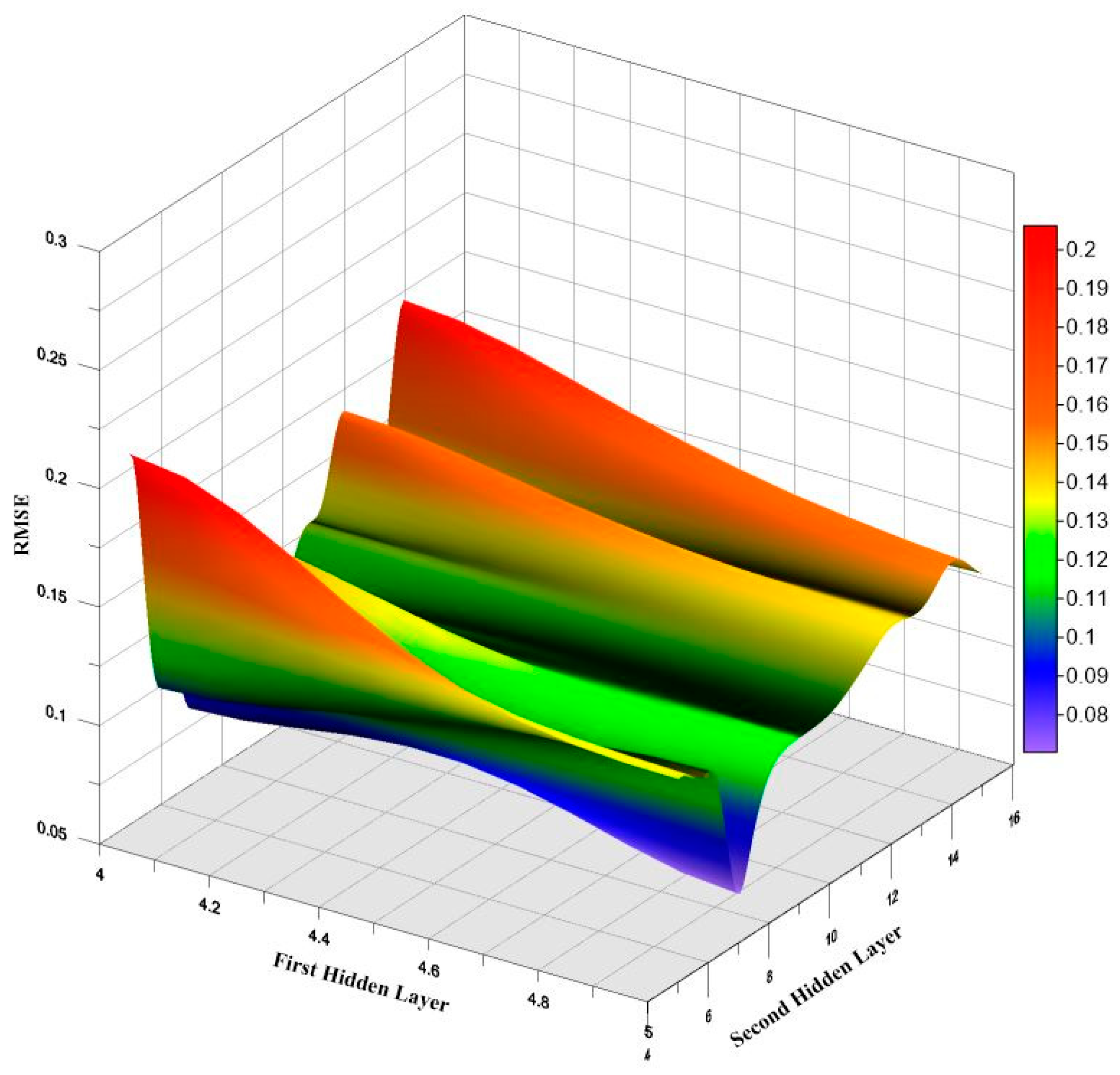 Materials 16 02348 g004