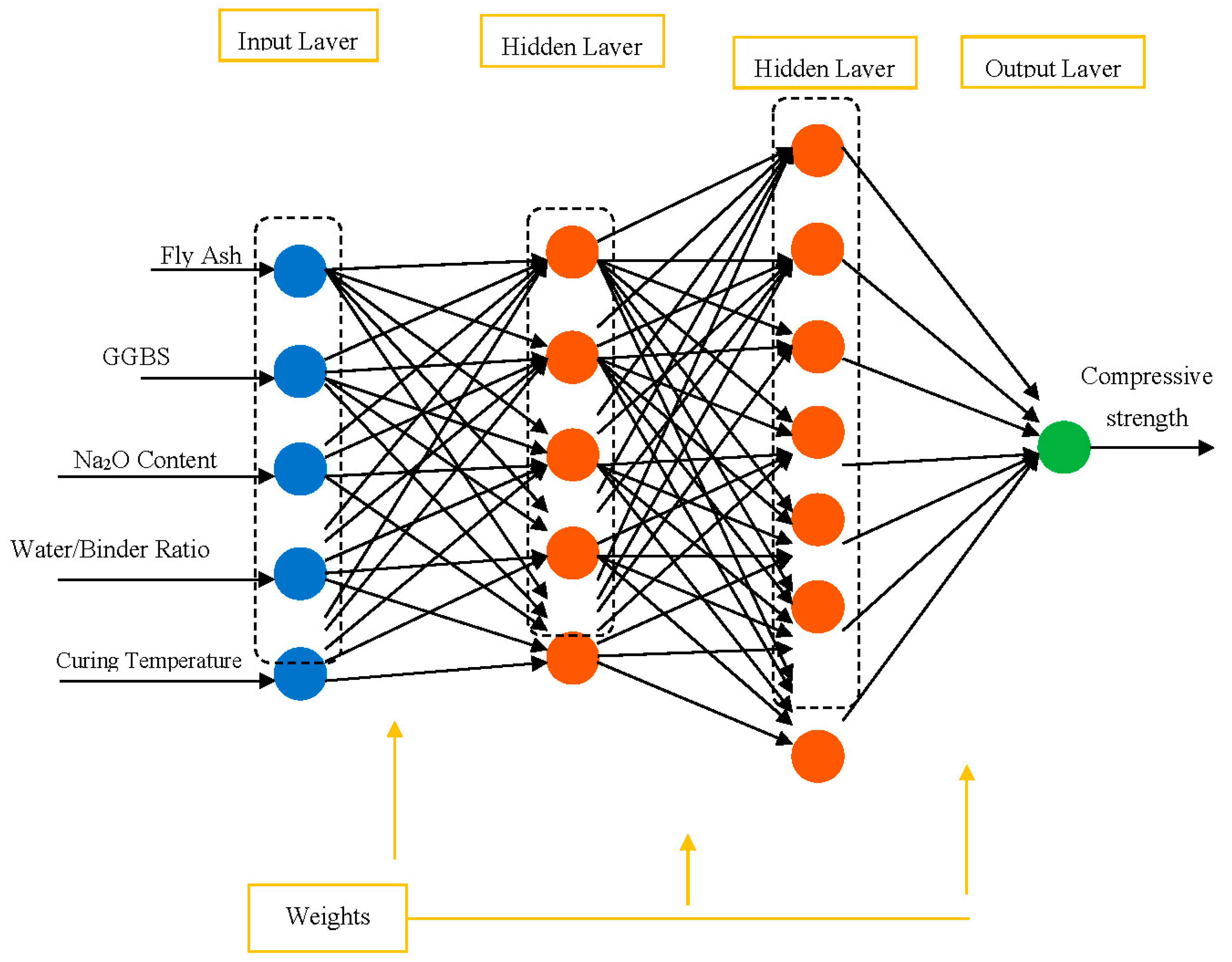 Materials 16 02348 g005