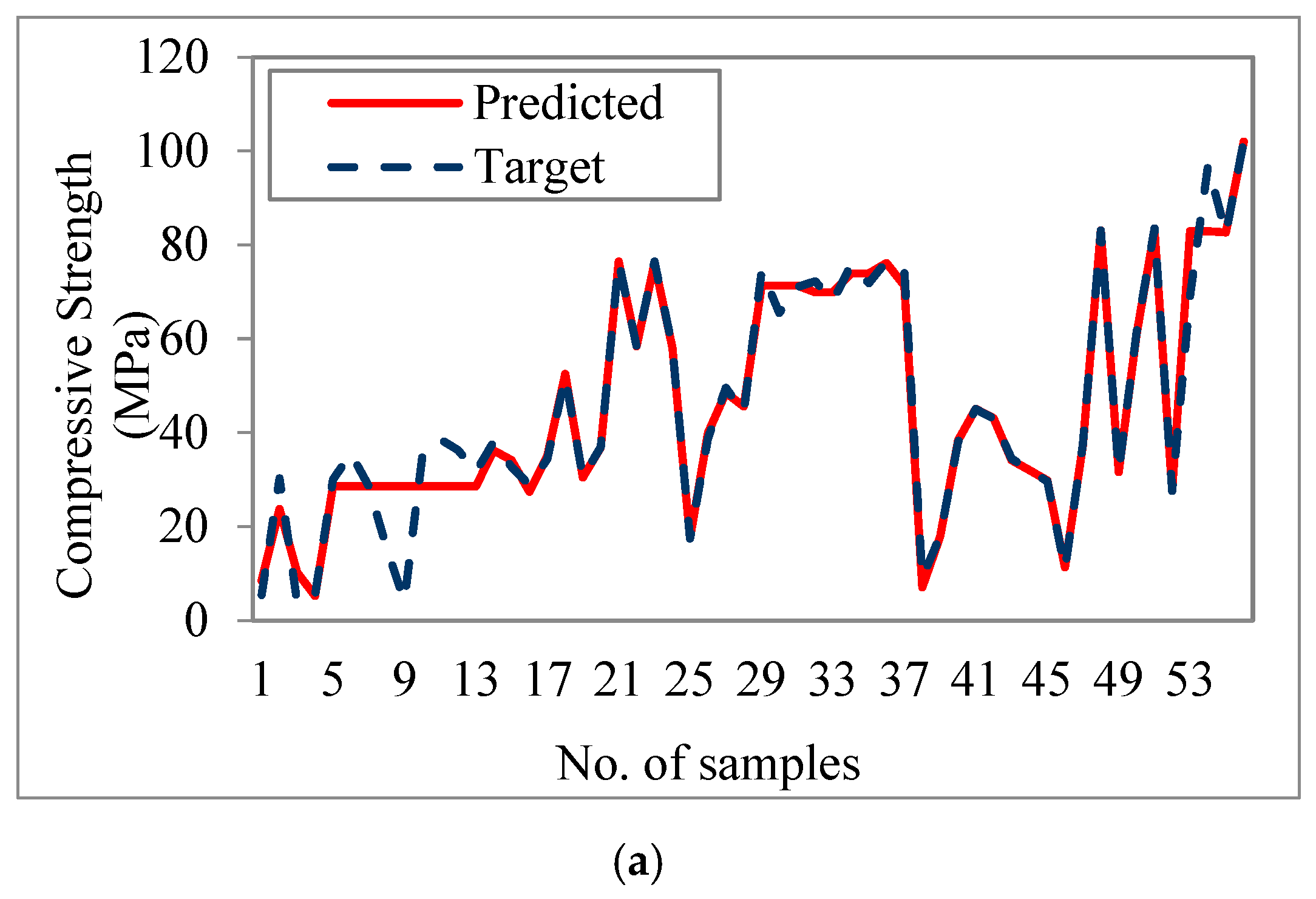 Materials 16 02348 g009a