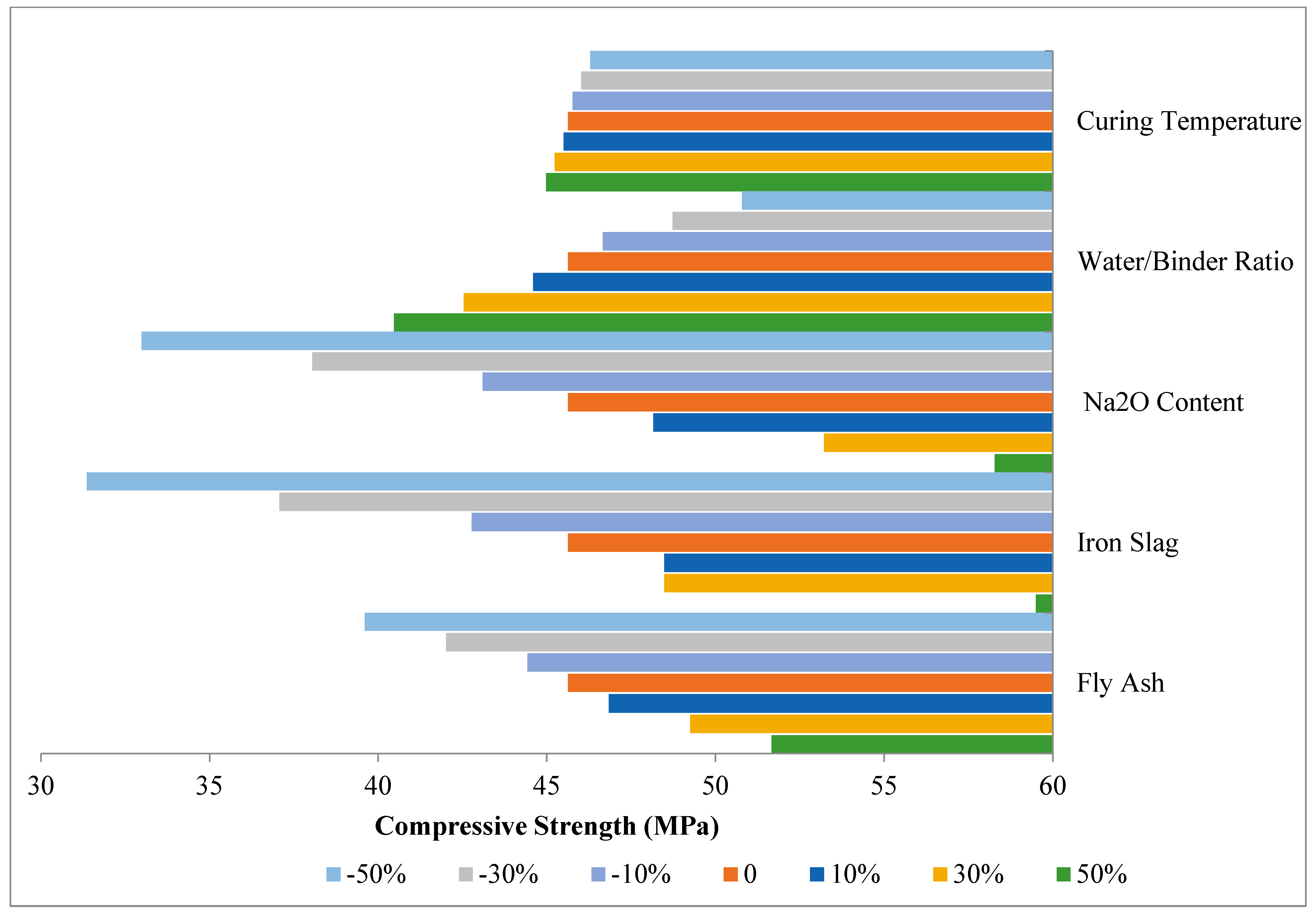 Materials 16 02348 g010