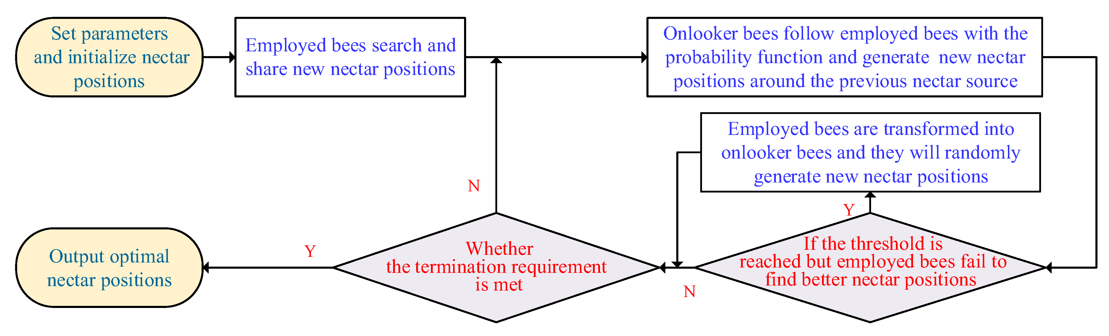 Materials 16 02349 g003 Materials 16 02349 g003