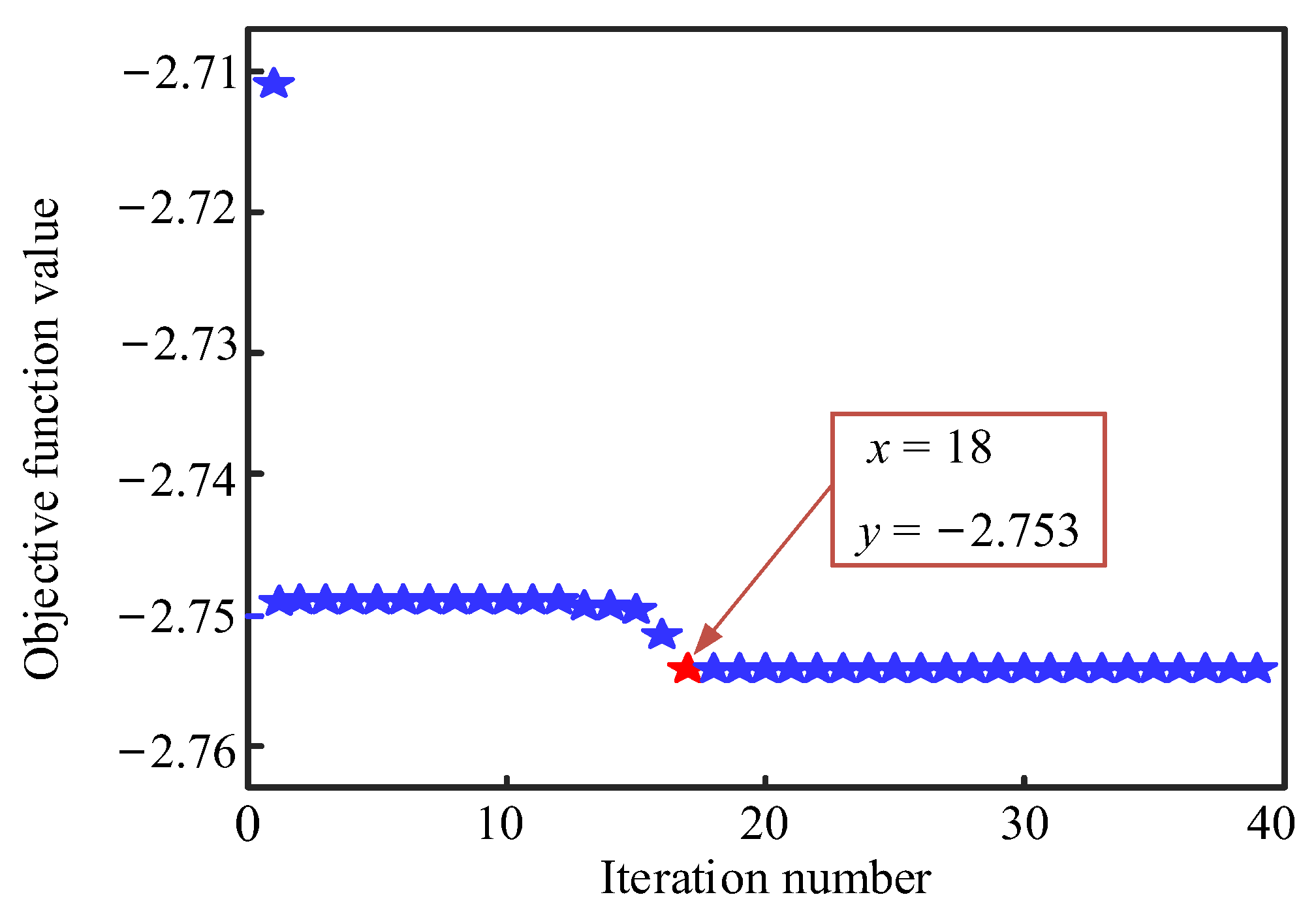 Materials 16 02349 g005 Materials 16 02349 g005