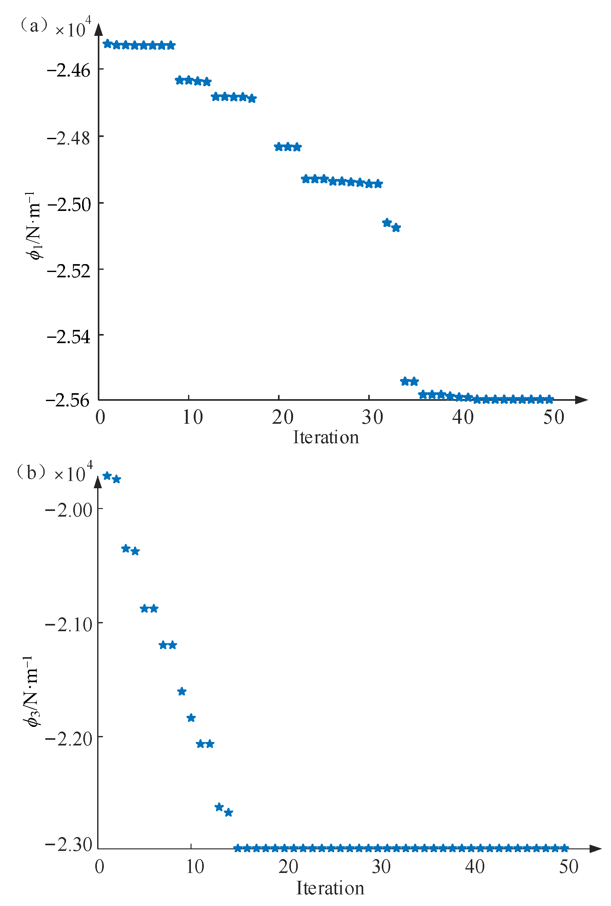 Materials 16 02349 g006 Materials 16 02349 g006