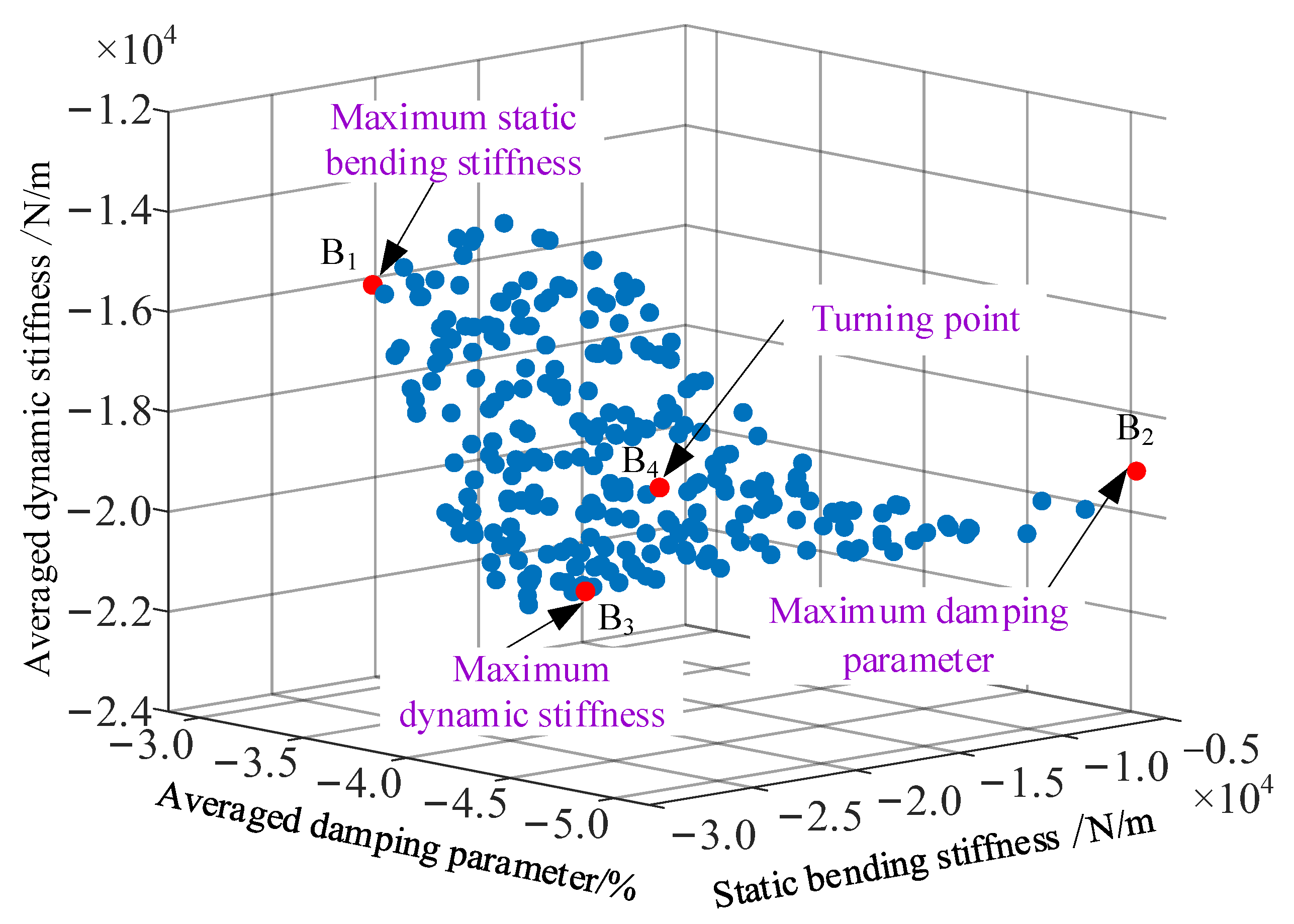 Materials 16 02349 g008 Materials 16 02349 g008