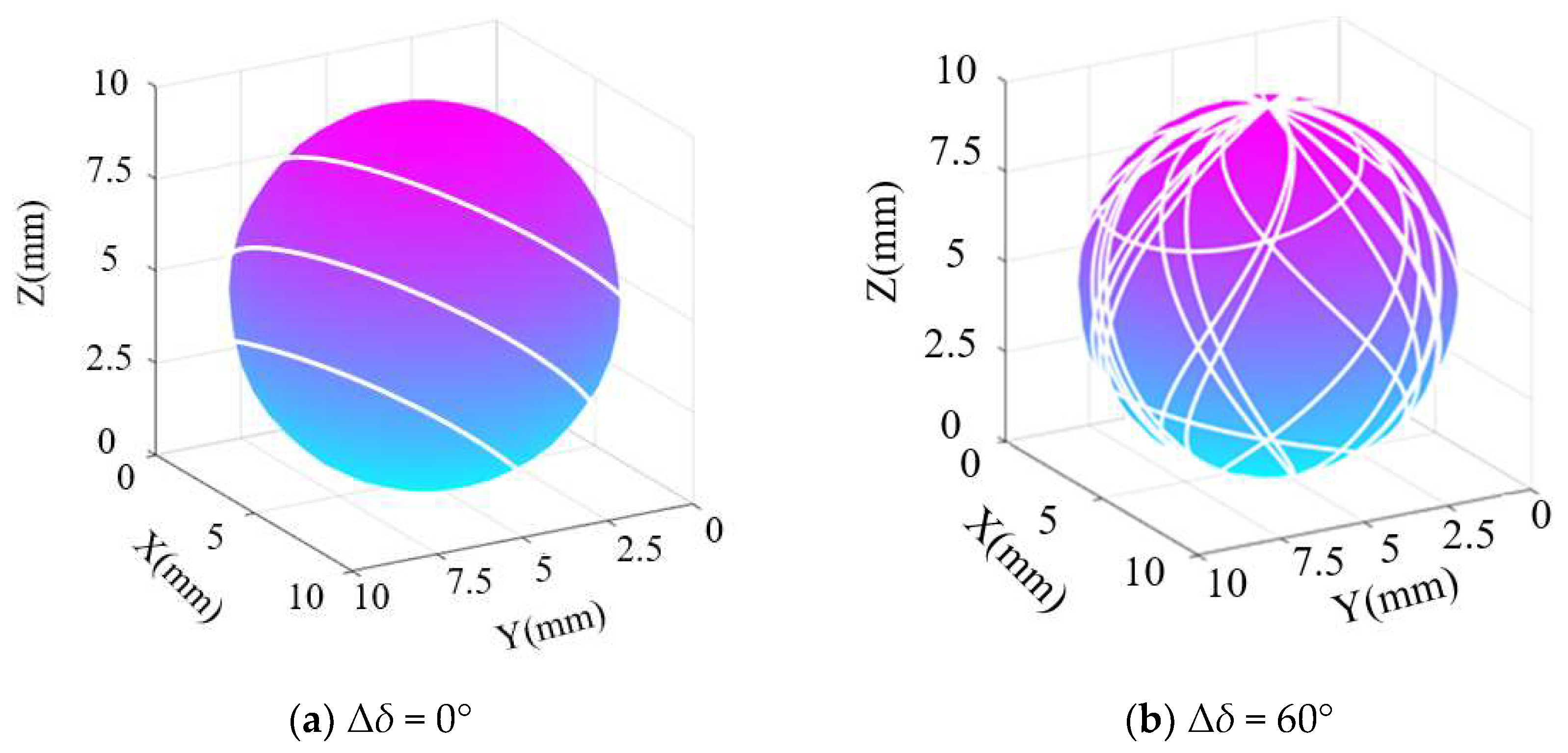Materials 16 02351 g003a