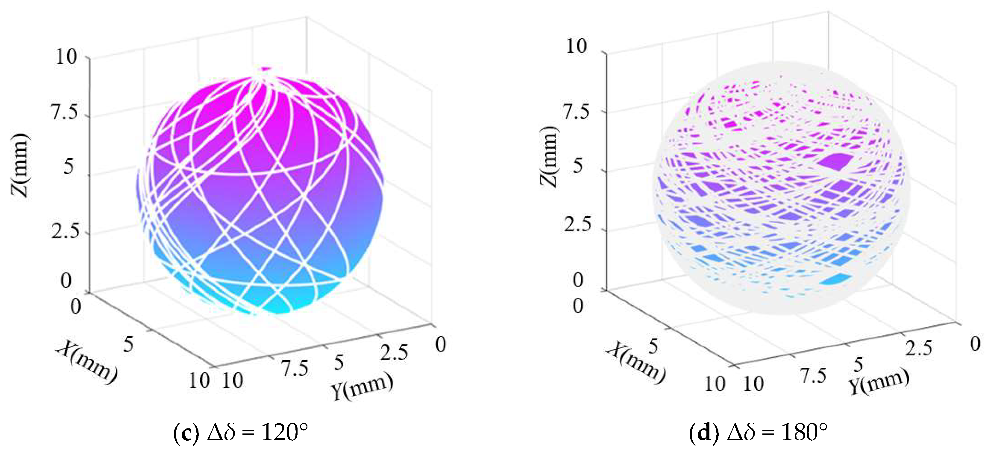 Materials 16 02351 g003b
