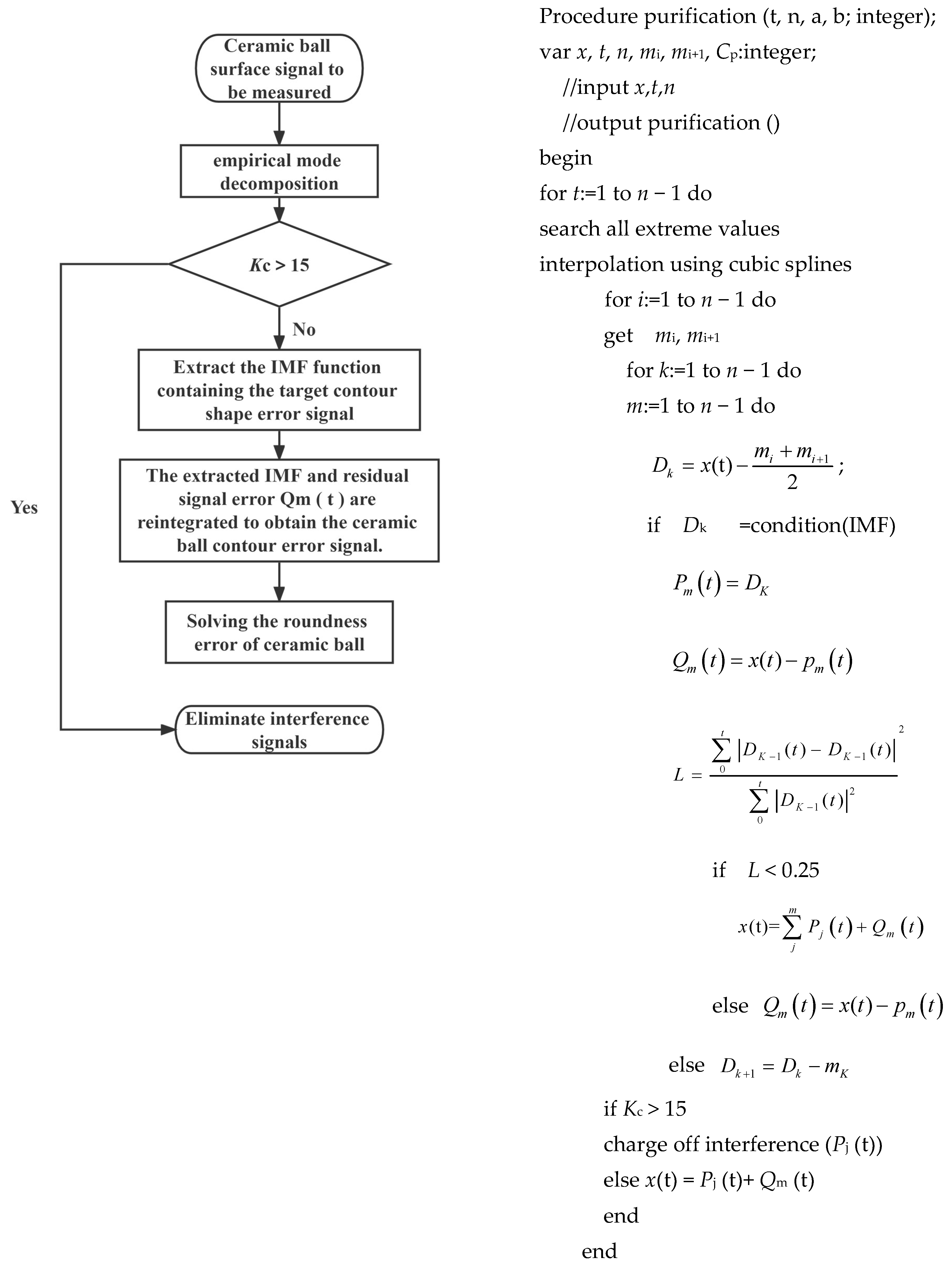 Materials 16 02351 g005