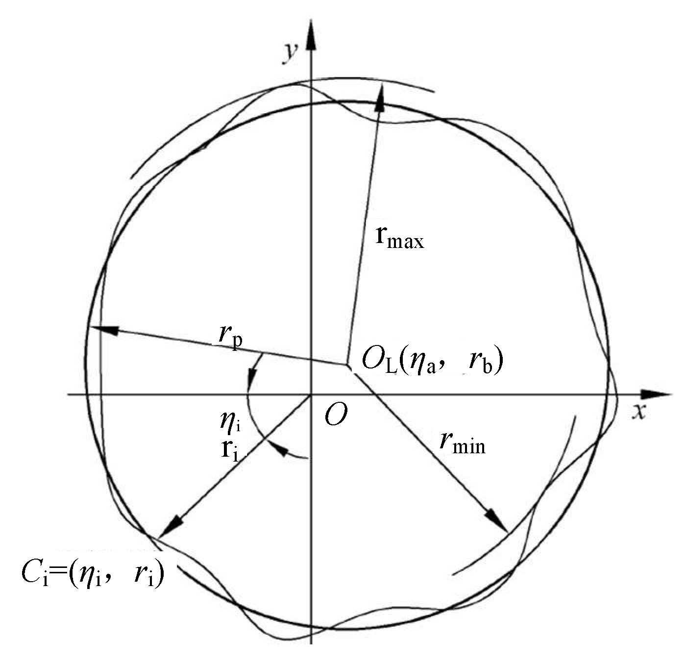 Materials 16 02351 g006