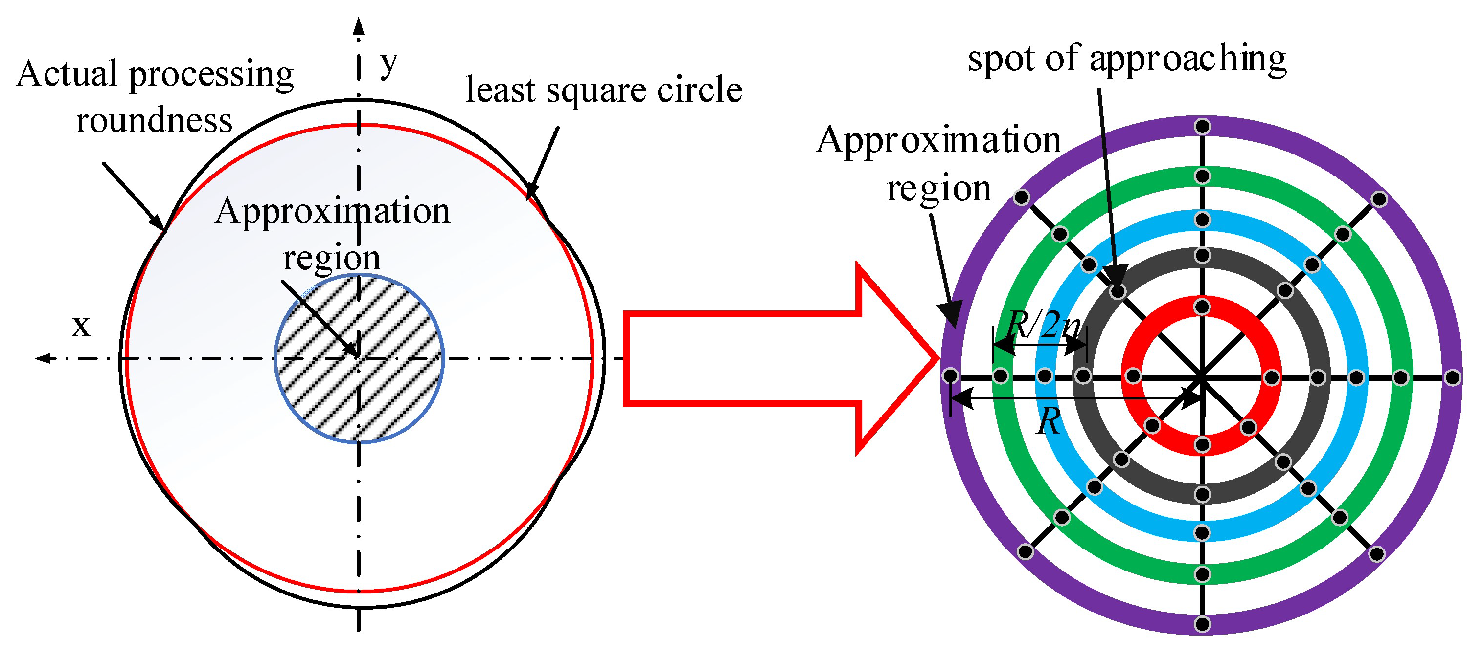 Materials 16 02351 g007