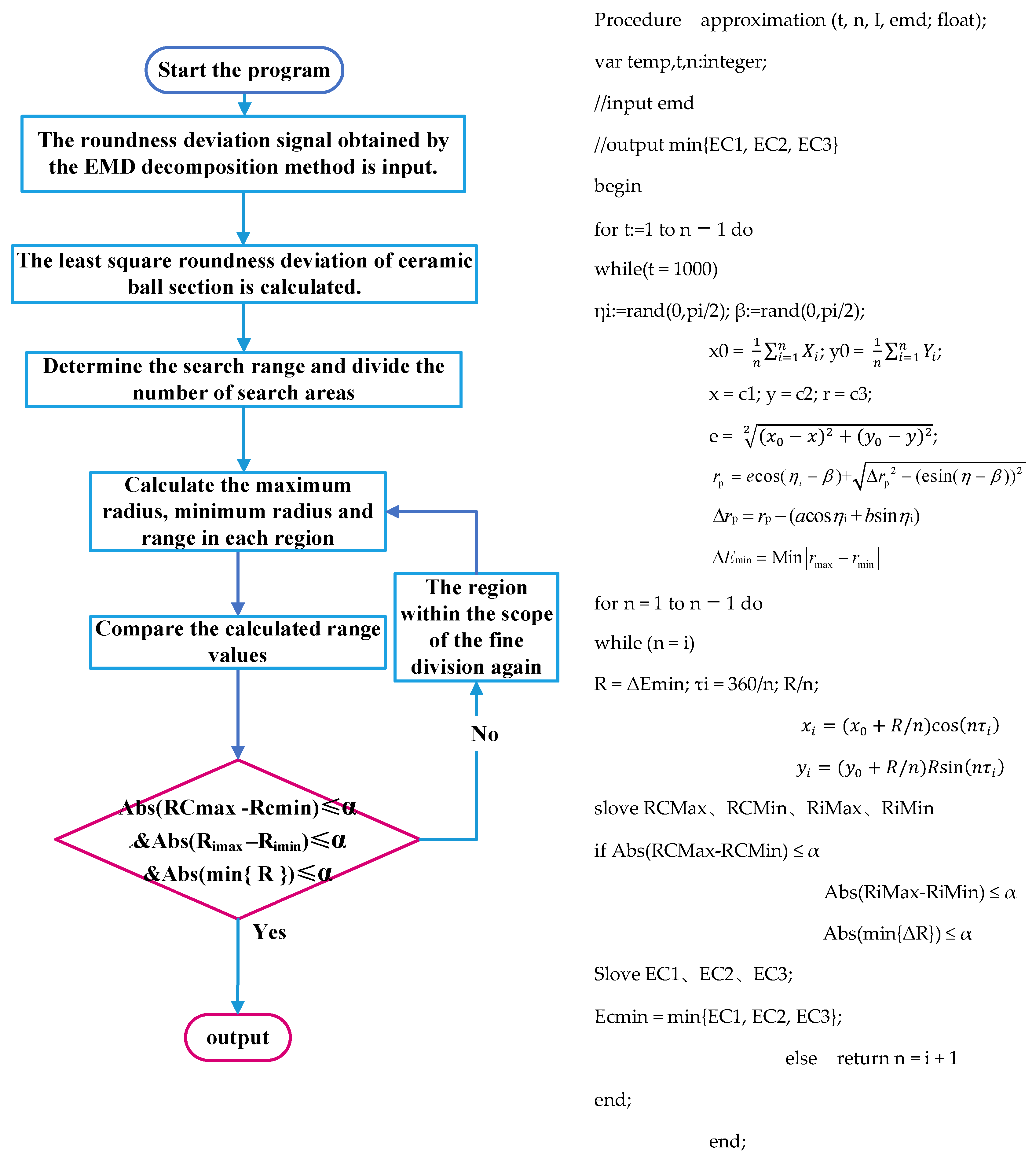 Materials 16 02351 g008