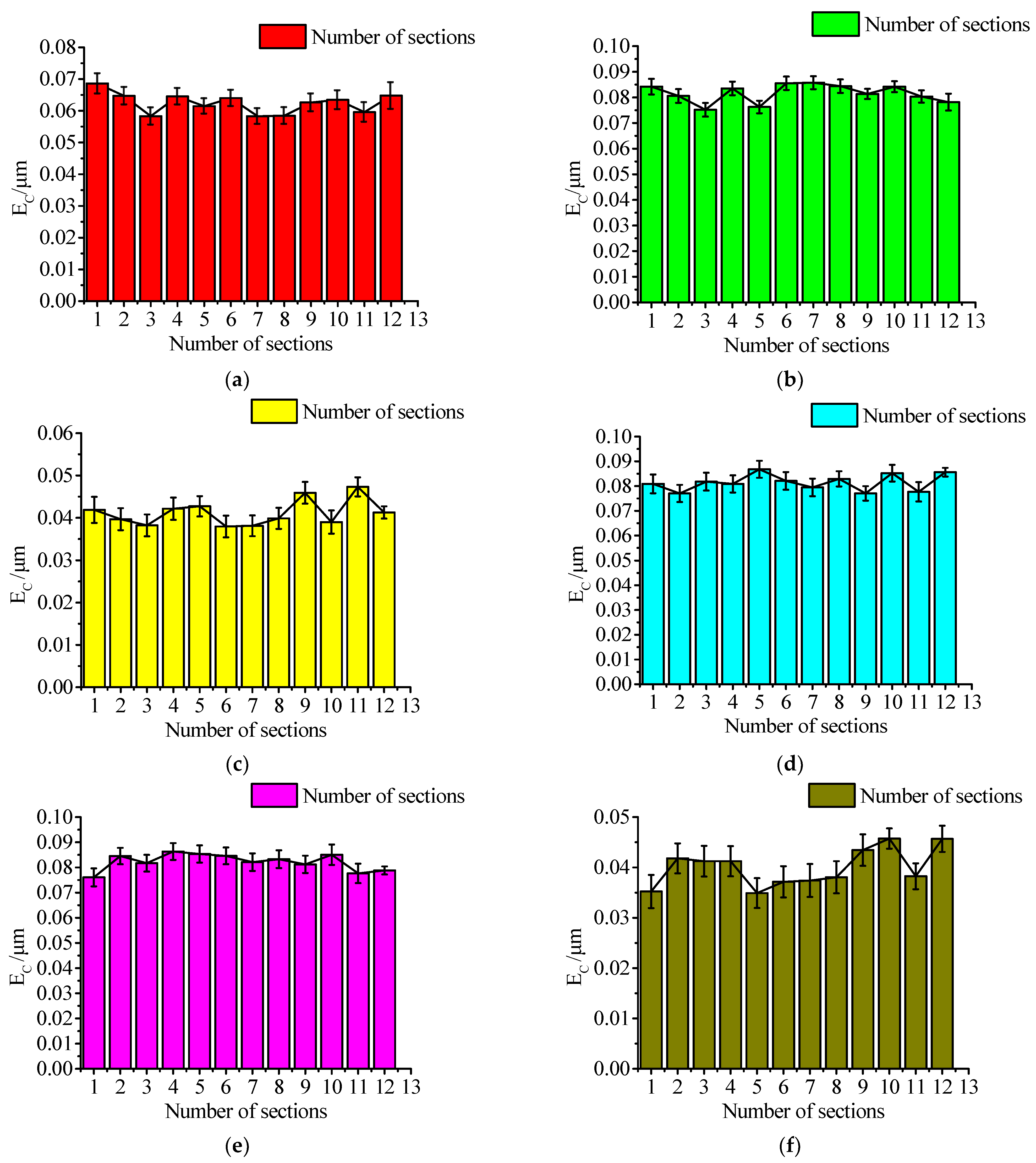 Materials 16 02351 g010a