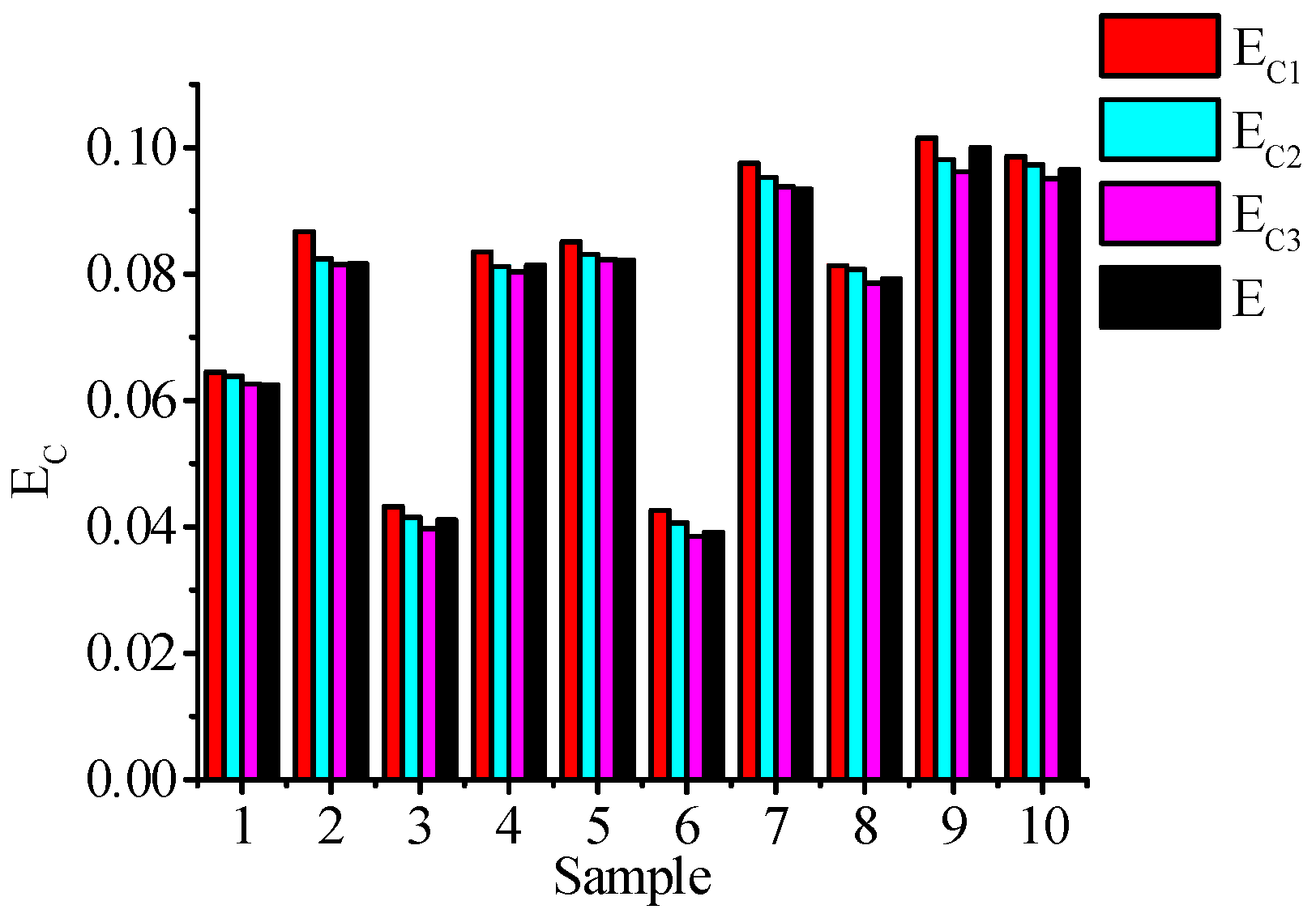Materials 16 02351 g013