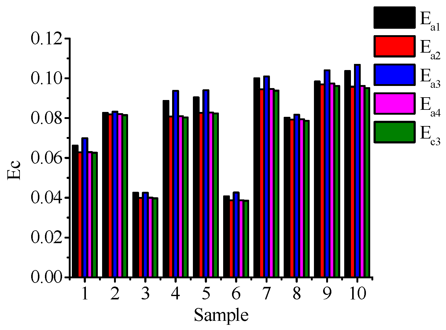 Materials 16 02351 g014
