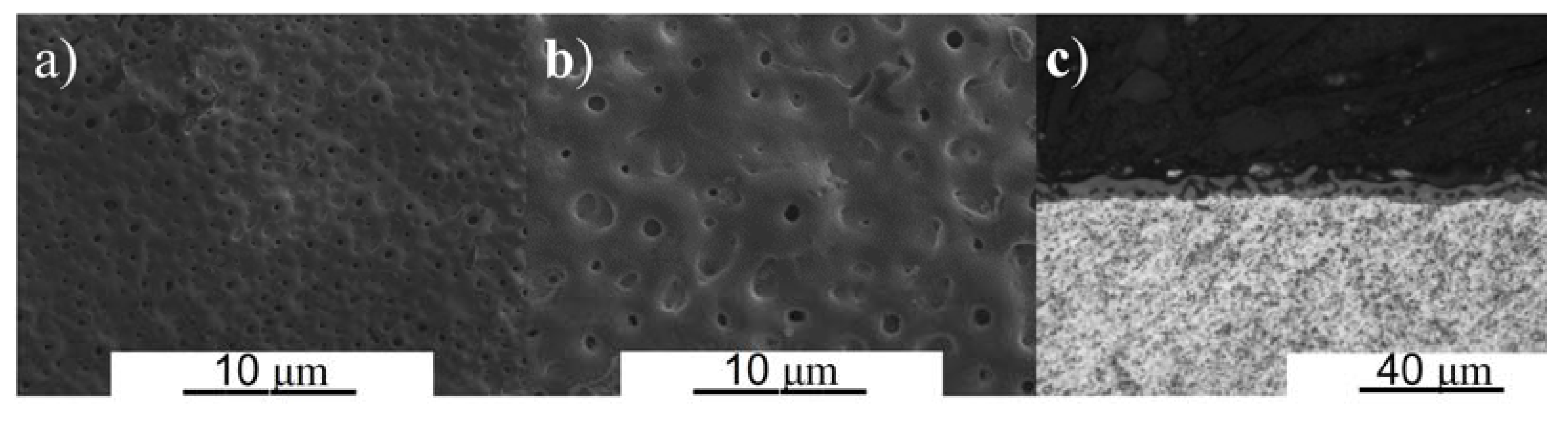 Materials 16 02352 g003 Materials 16 02352 g003