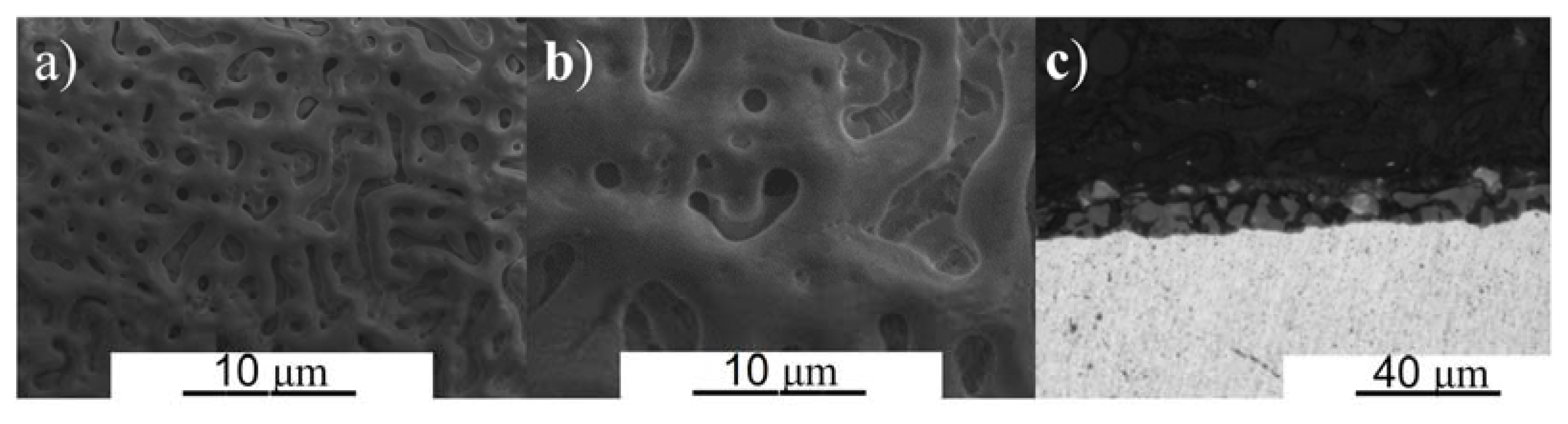 Materials 16 02352 g004 Materials 16 02352 g004