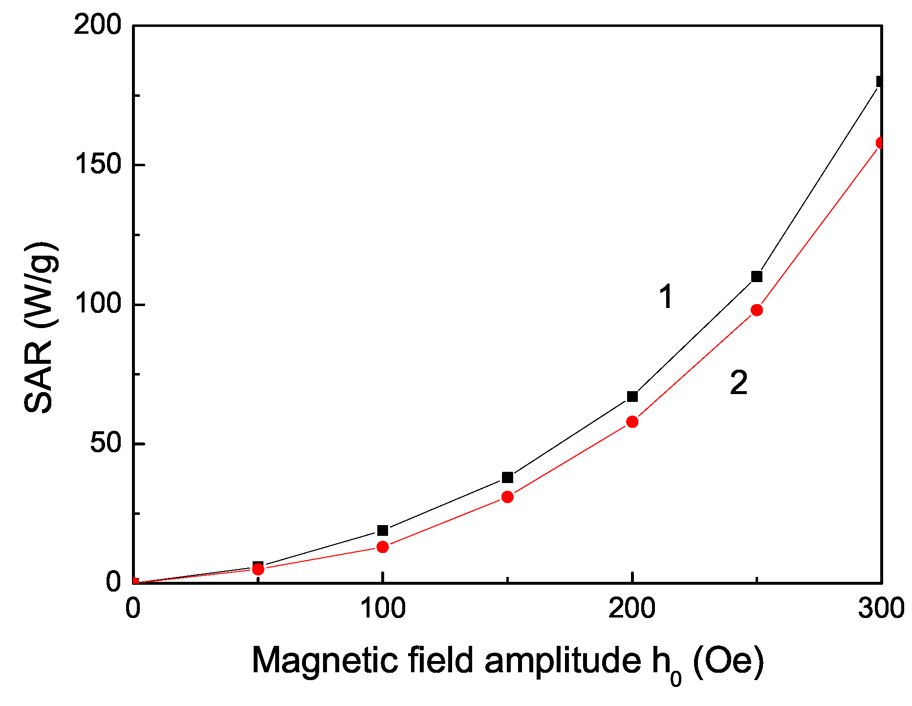 Materials 16 02353 g006