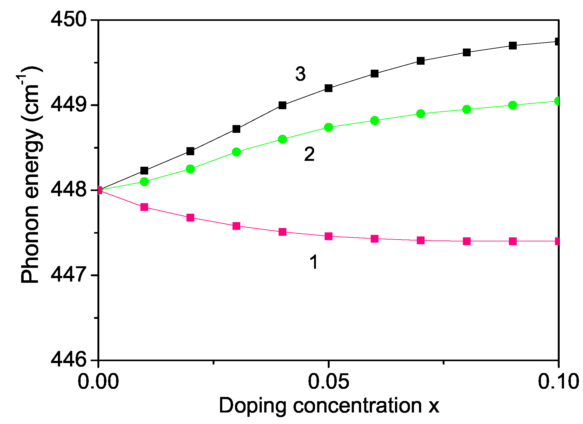 Materials 16 02353 g008