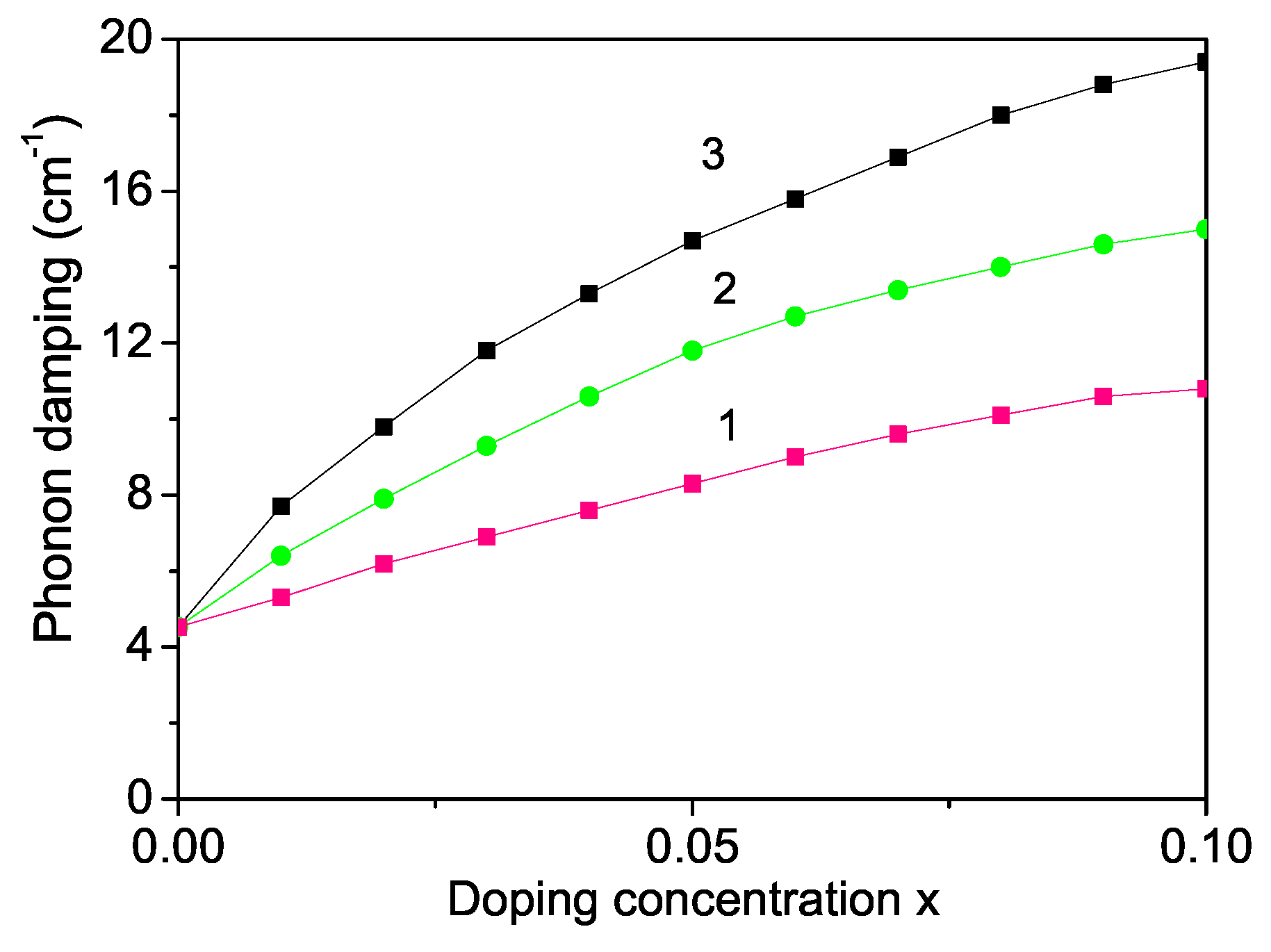 Materials 16 02353 g009