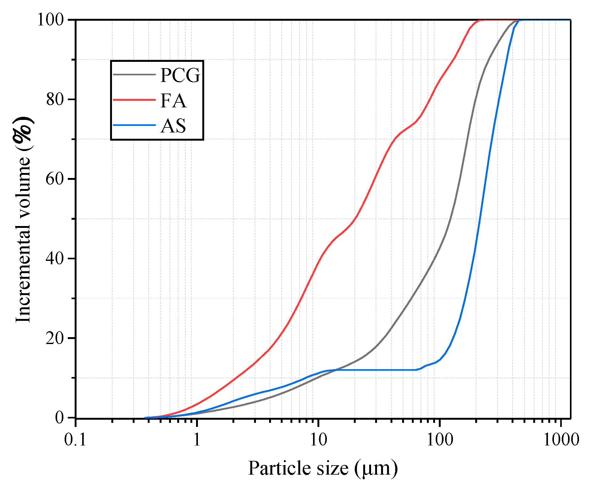 Materials 16 02354 g002 Materials 16 02354 g002