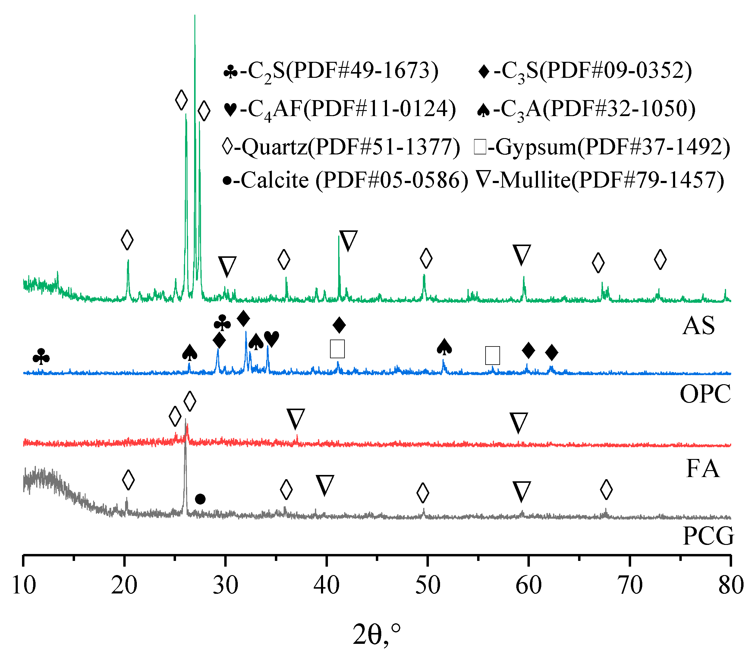 Materials 16 02354 g004 Materials 16 02354 g004