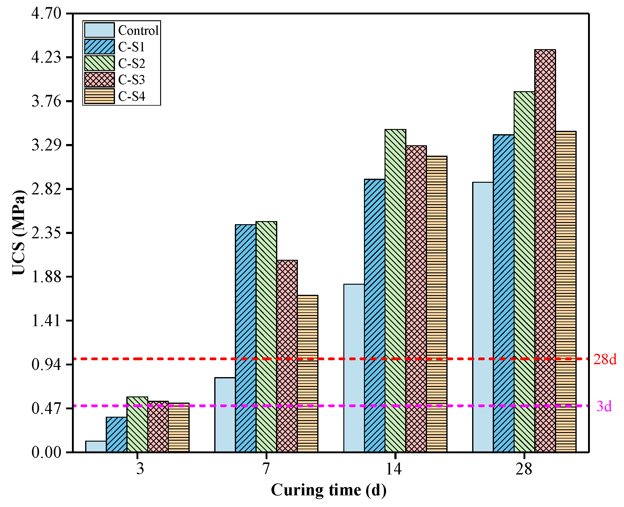 Materials 16 02354 g006 Materials 16 02354 g006