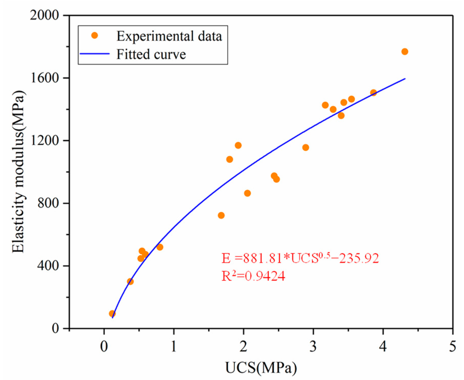 Materials 16 02354 g008 Materials 16 02354 g008