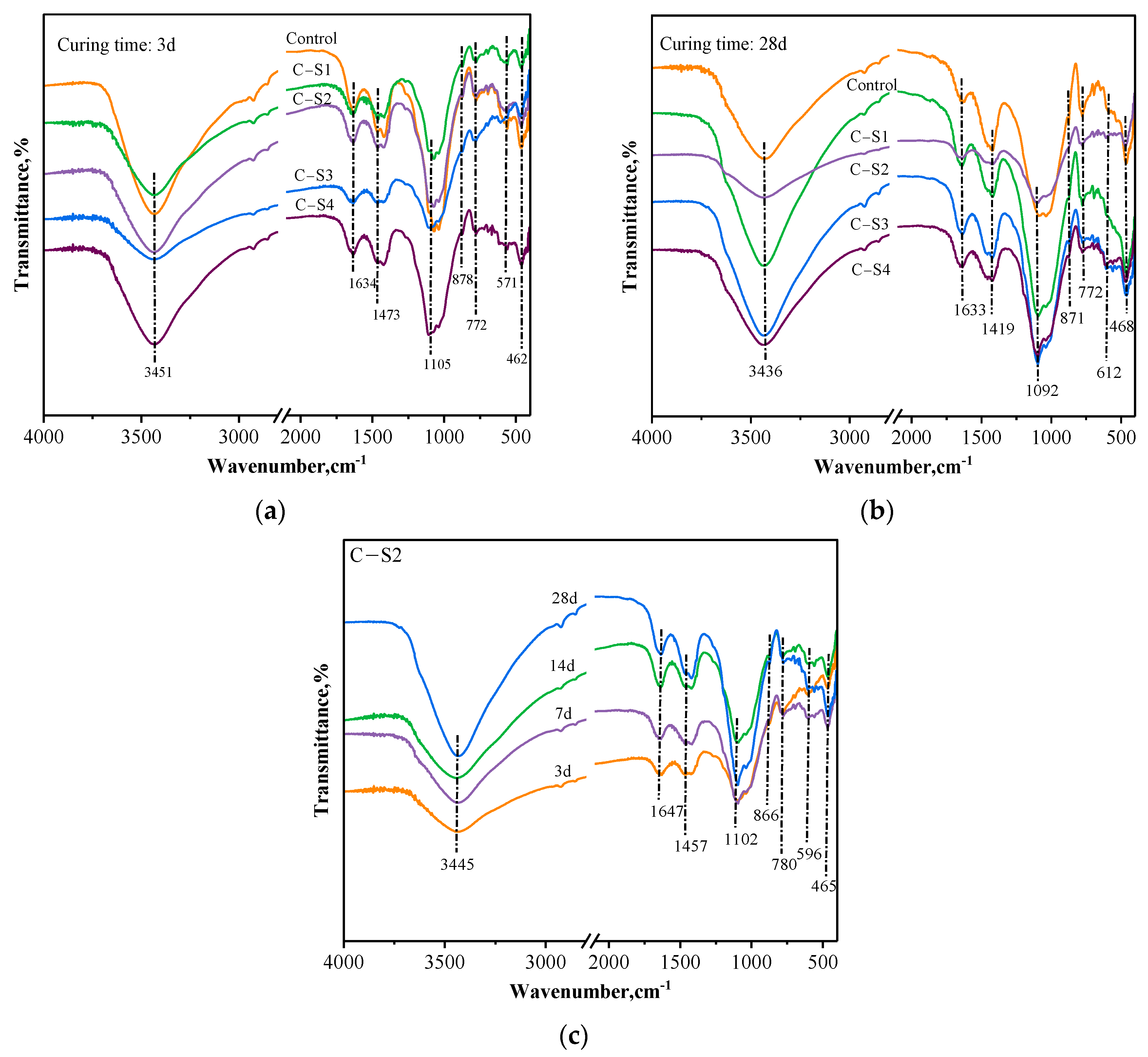 Materials 16 02354 g009 Materials 16 02354 g009
