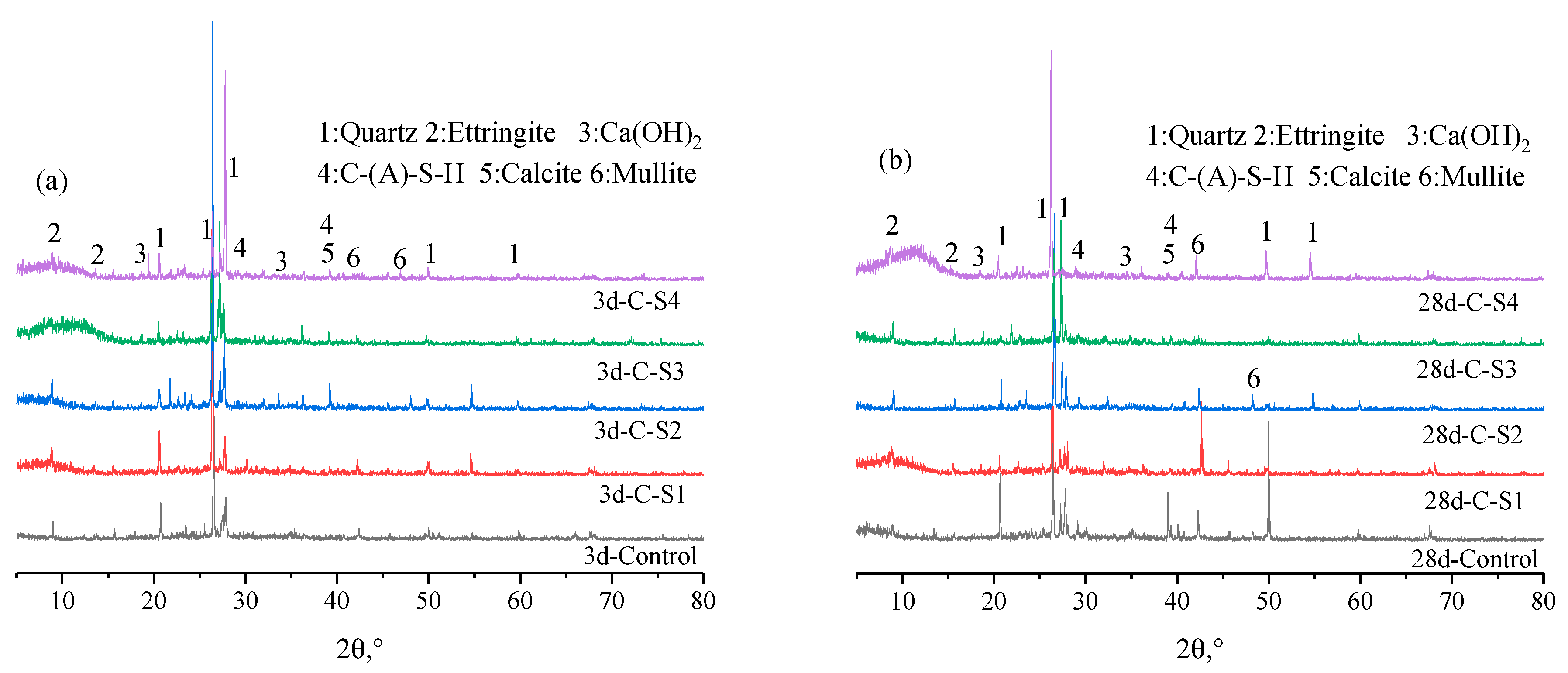 Materials 16 02354 g011a Materials 16 02354 g011a