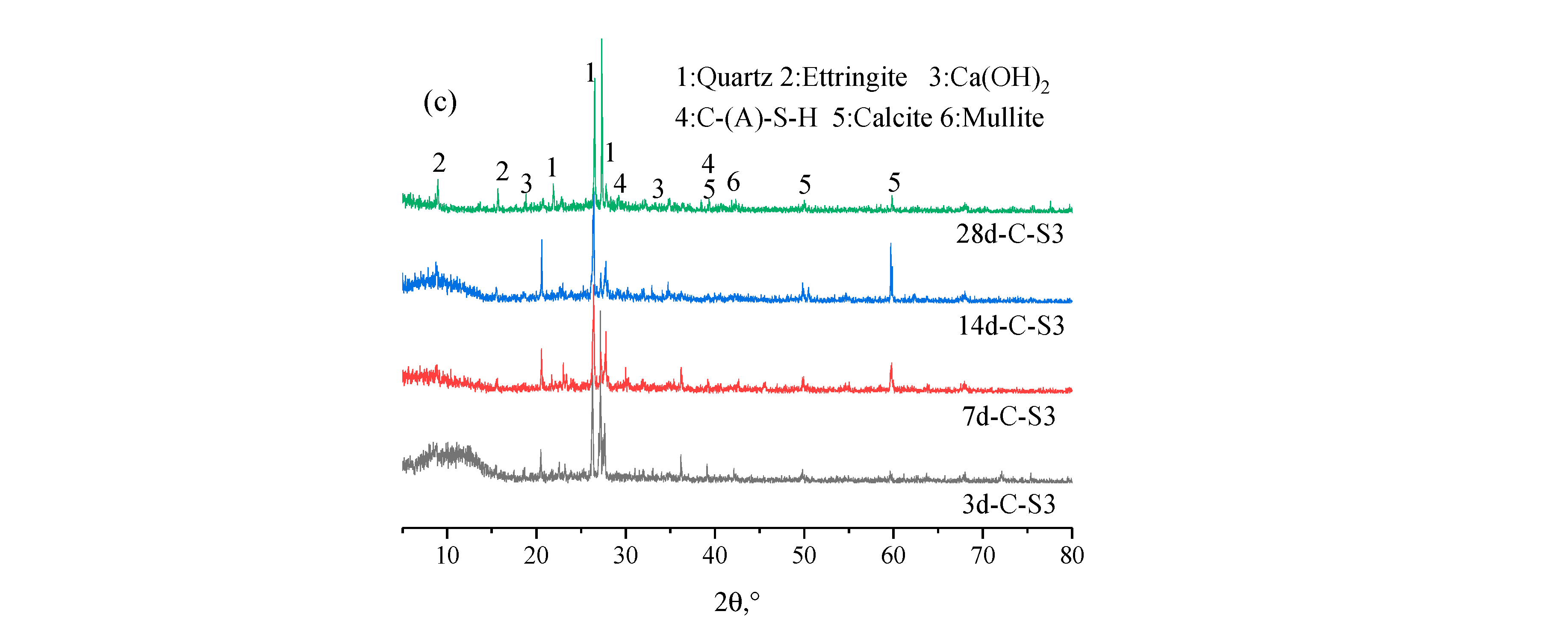 Materials 16 02354 g011b Materials 16 02354 g011b
