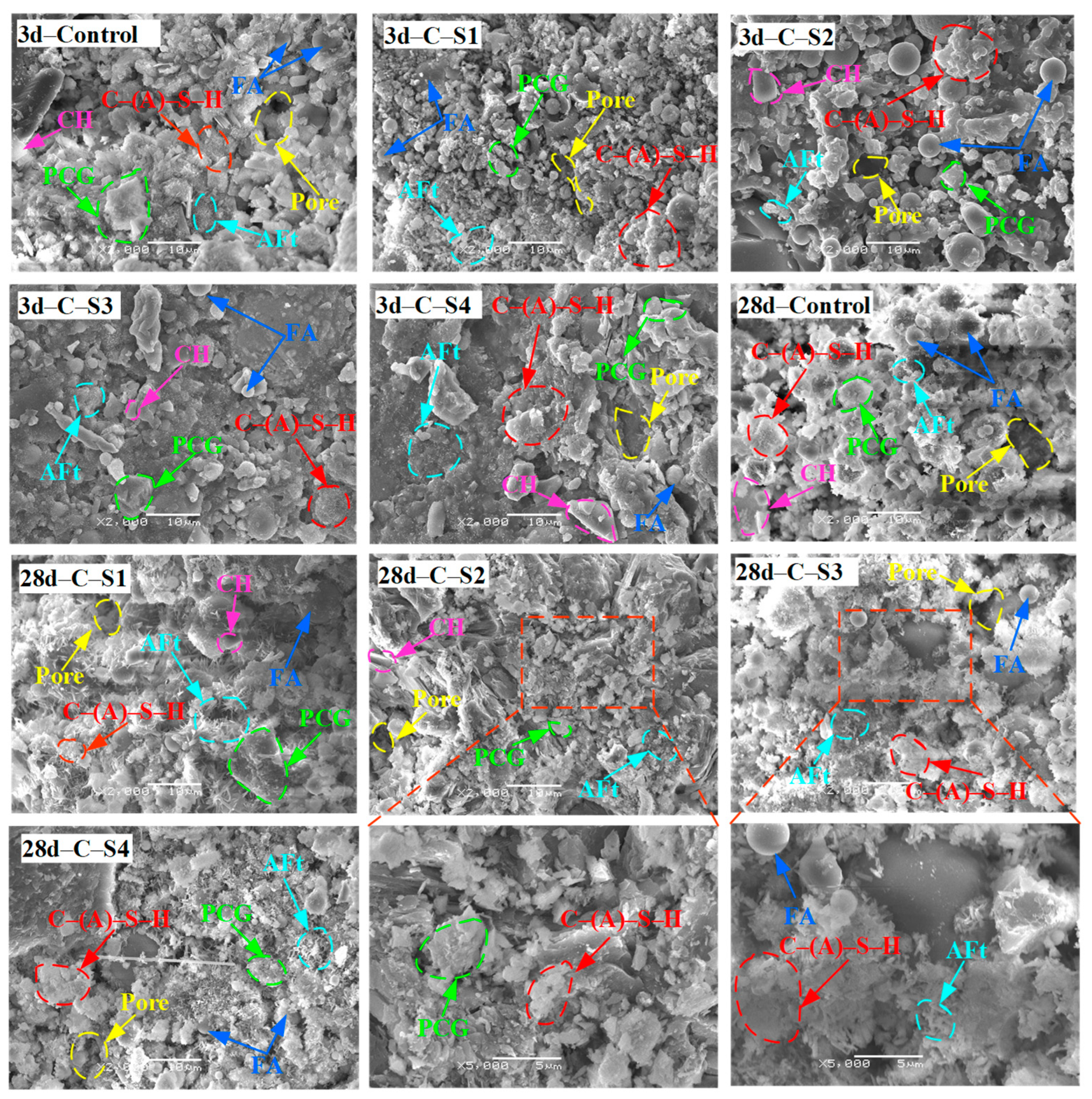 Materials 16 02354 g012 Materials 16 02354 g012