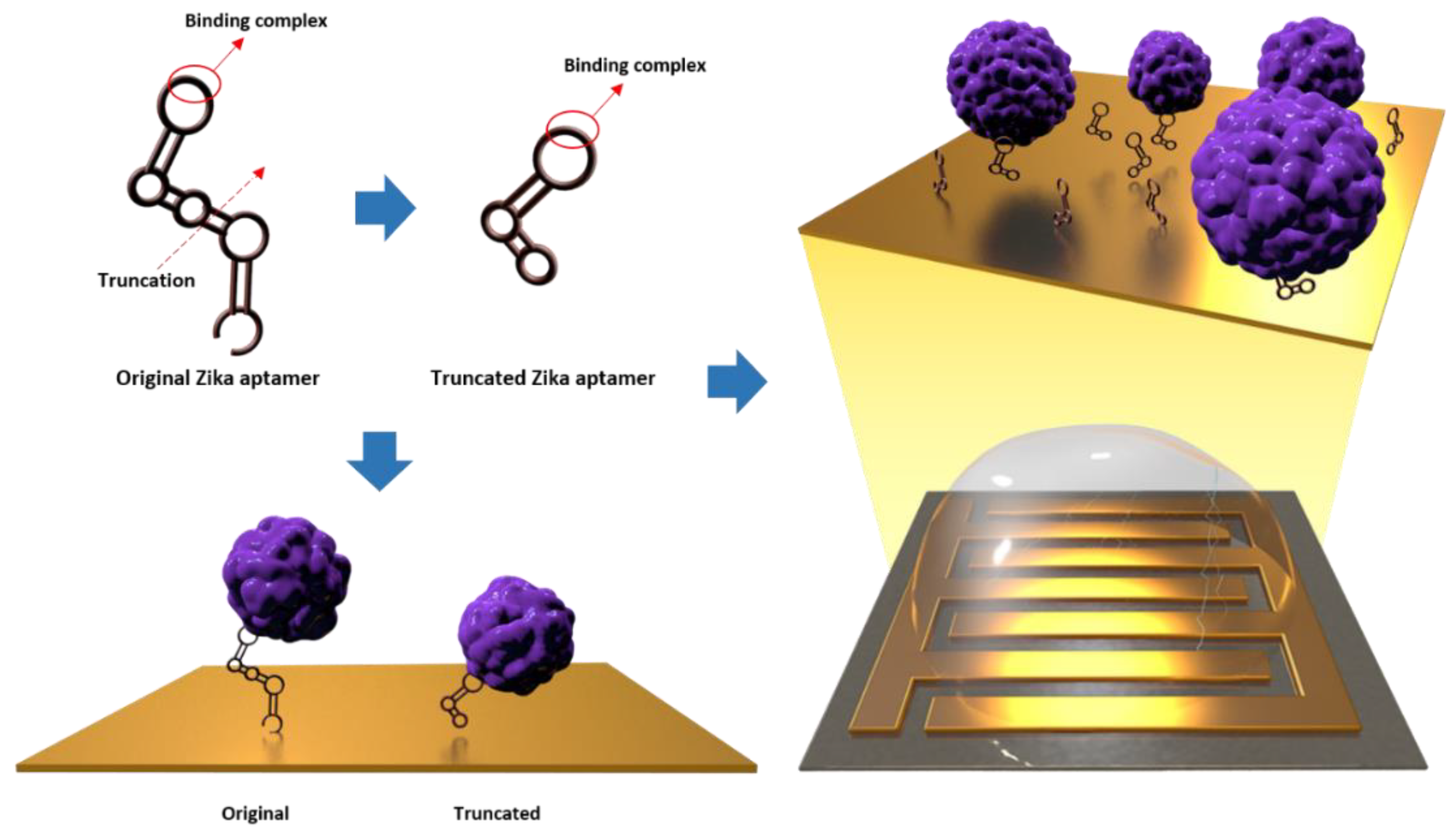 Materials 16 02355 g001 Materials 16 02355 g001