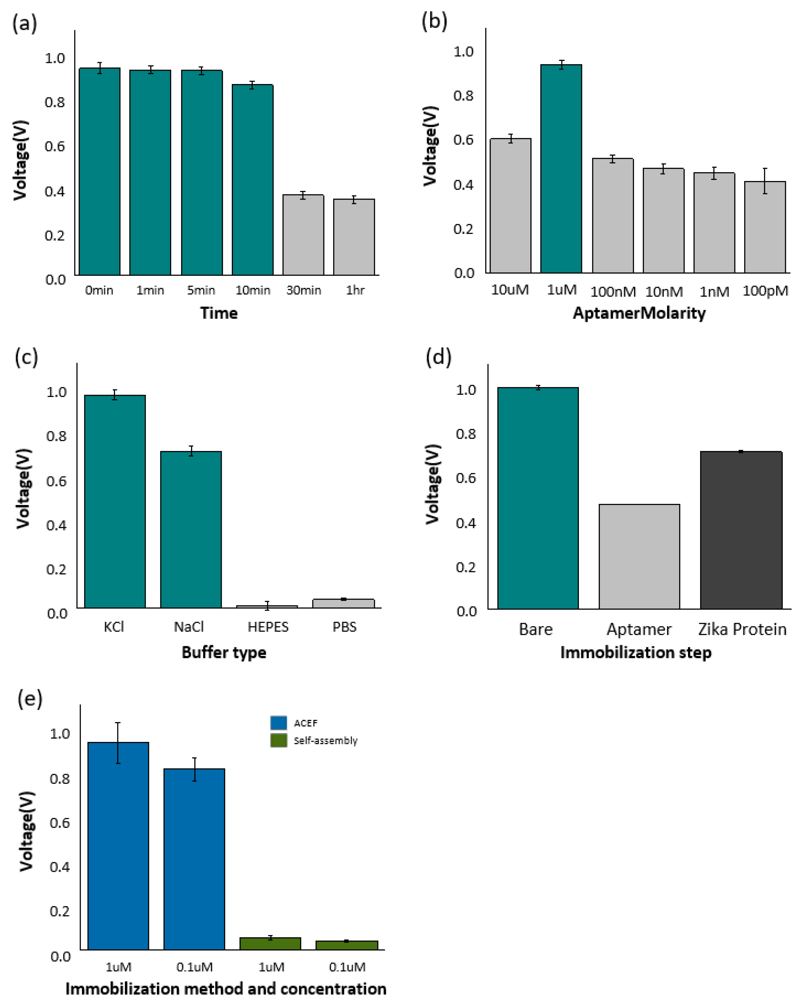 Materials 16 02355 g004 Materials 16 02355 g004