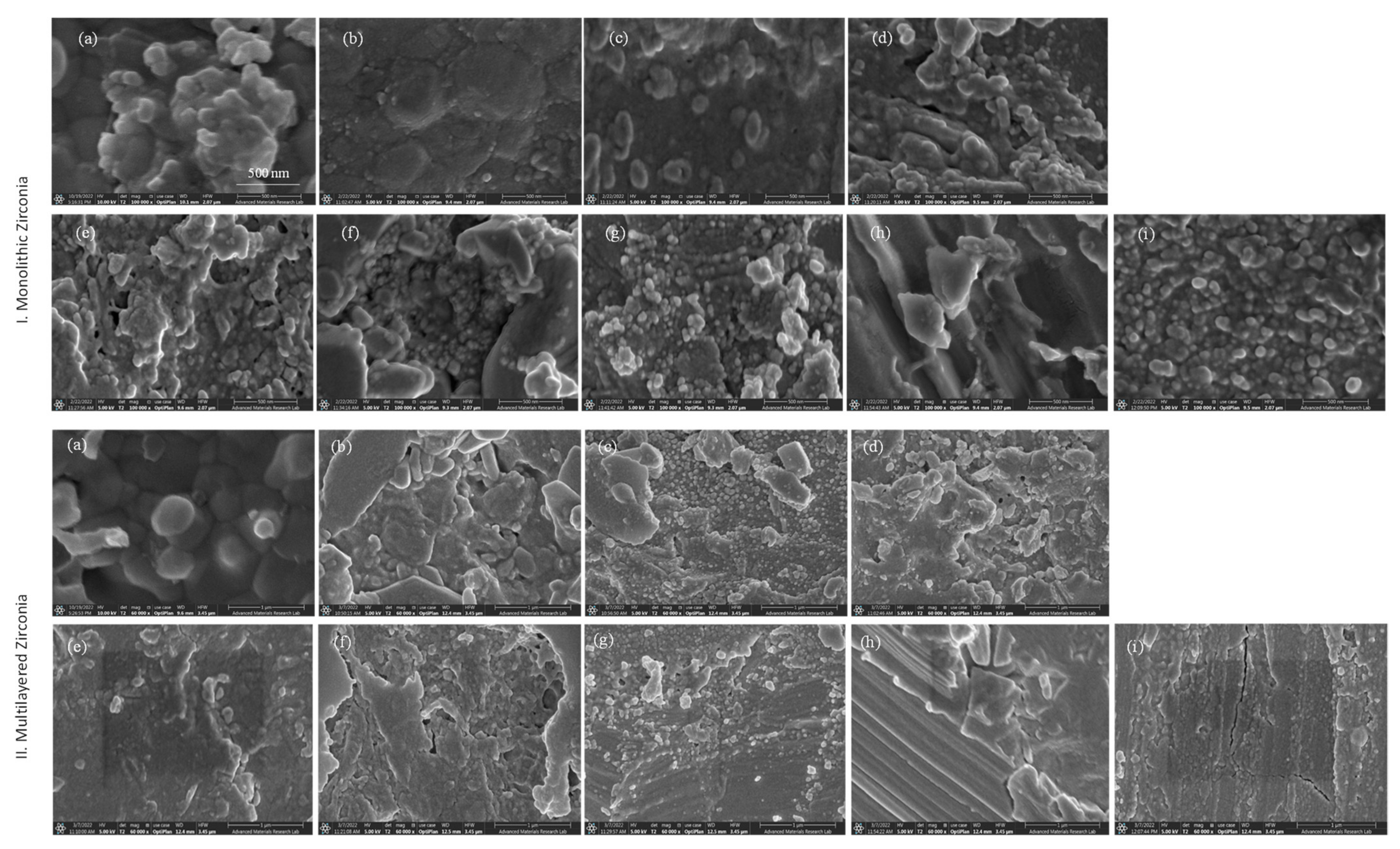 Materials 16 02356 g003 Materials 16 02356 g003