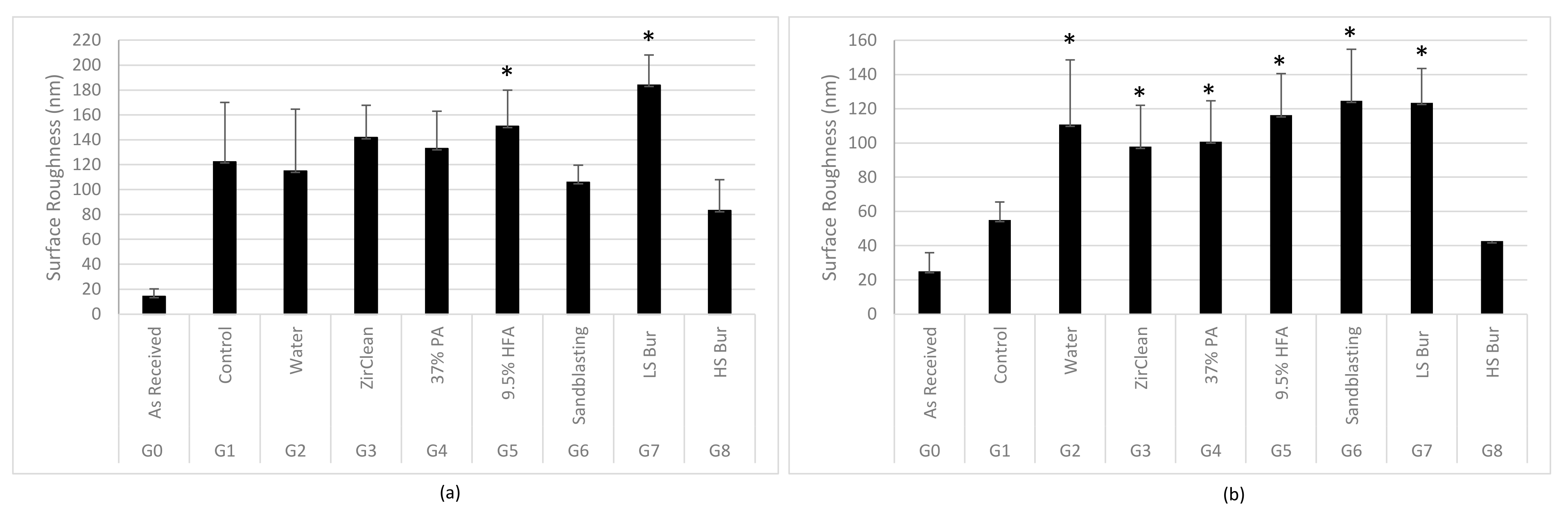 Materials 16 02356 g005 Materials 16 02356 g005