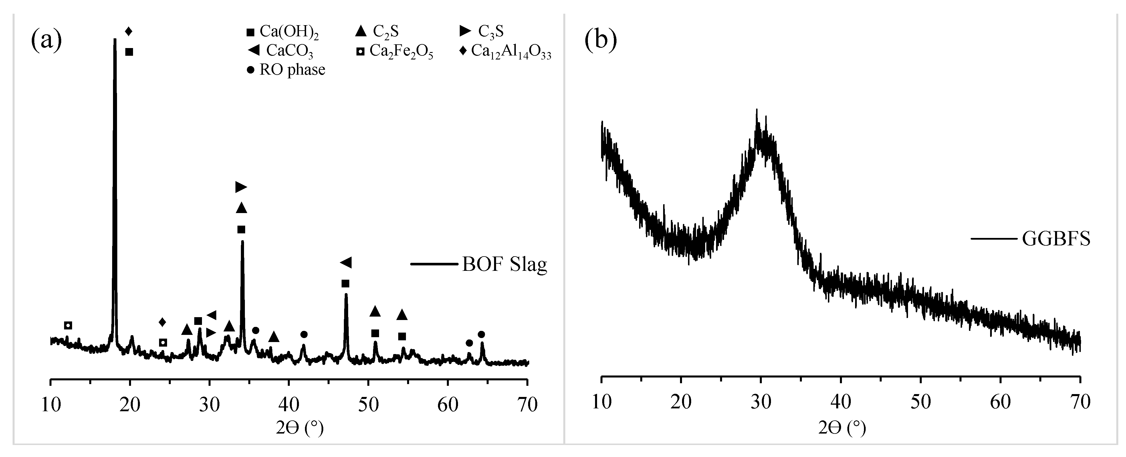 Materials 16 02357 g003 Materials 16 02357 g003
