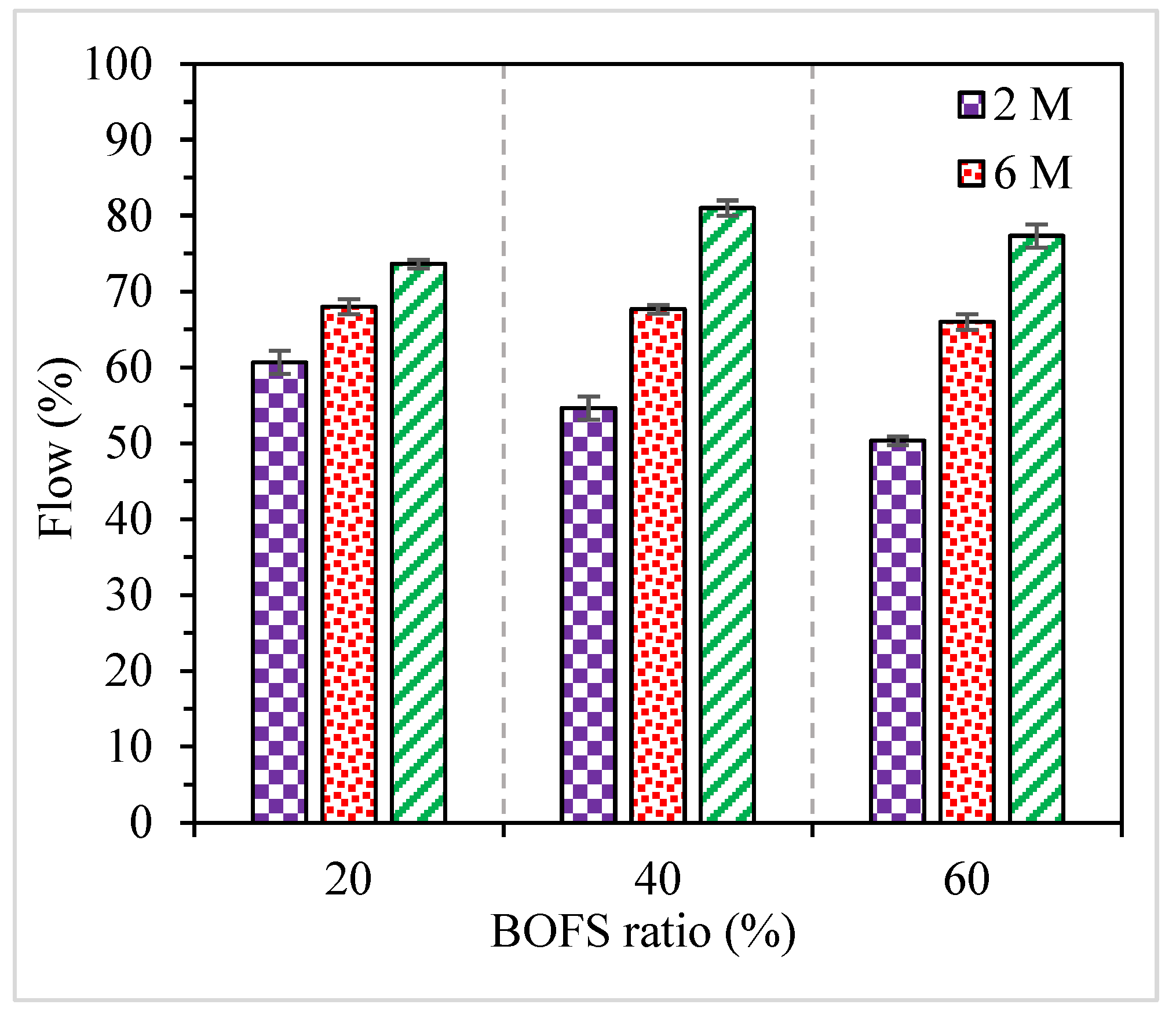 Materials 16 02357 g005 Materials 16 02357 g005