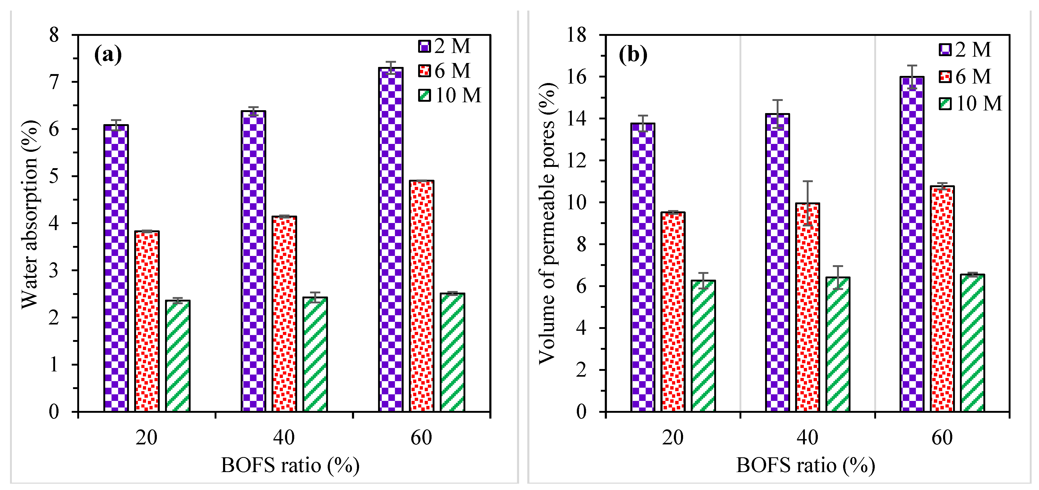 Materials 16 02357 g008 Materials 16 02357 g008