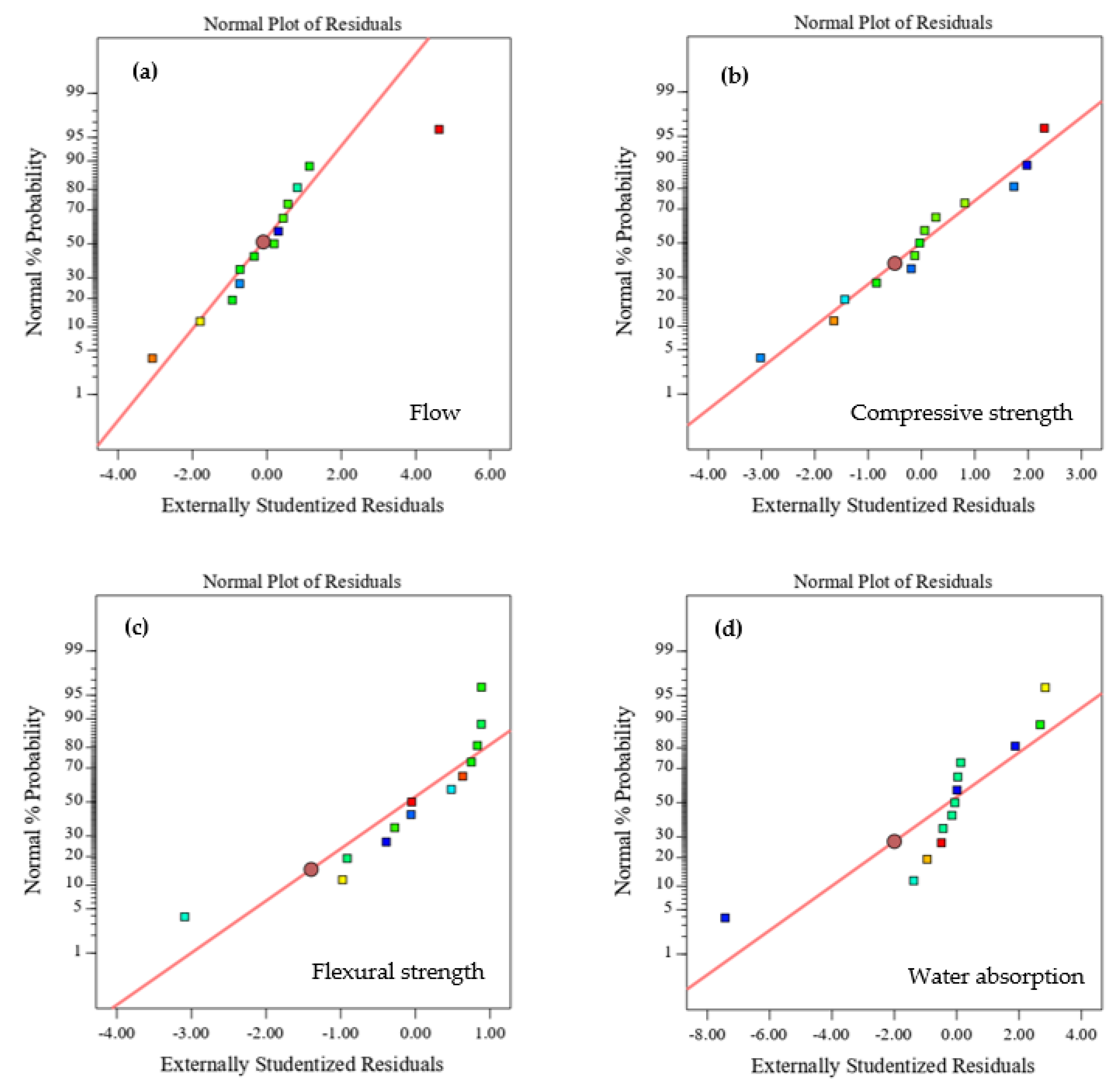 Materials 16 02357 g011 Materials 16 02357 g011