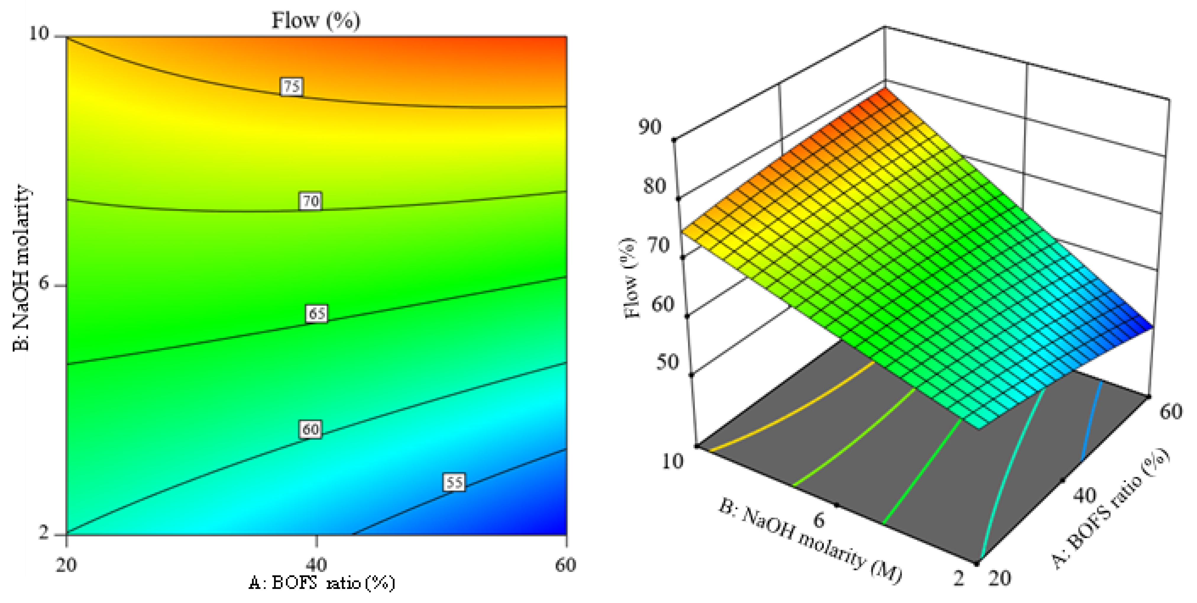 Materials 16 02357 g013 Materials 16 02357 g013
