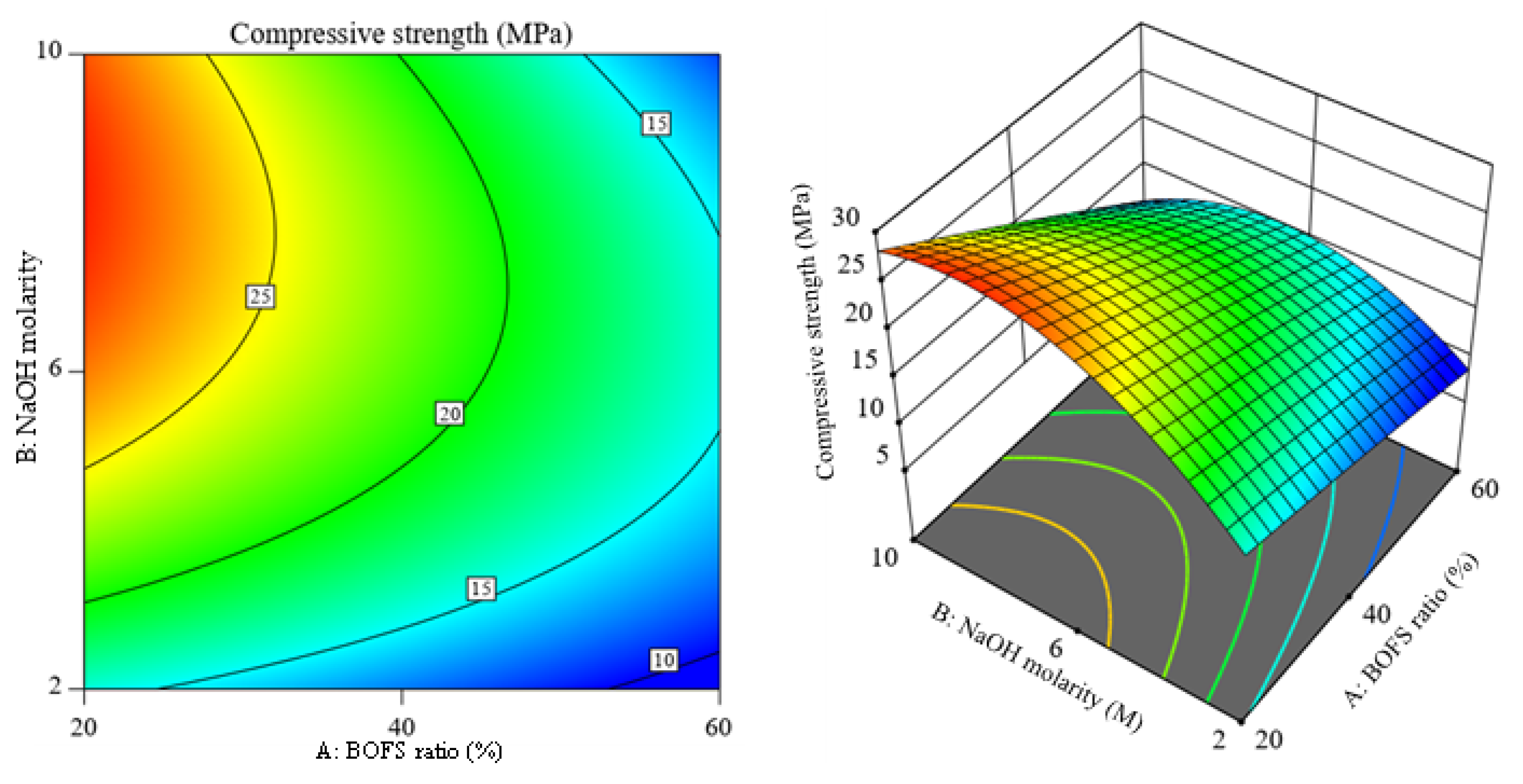 Materials 16 02357 g014 Materials 16 02357 g014