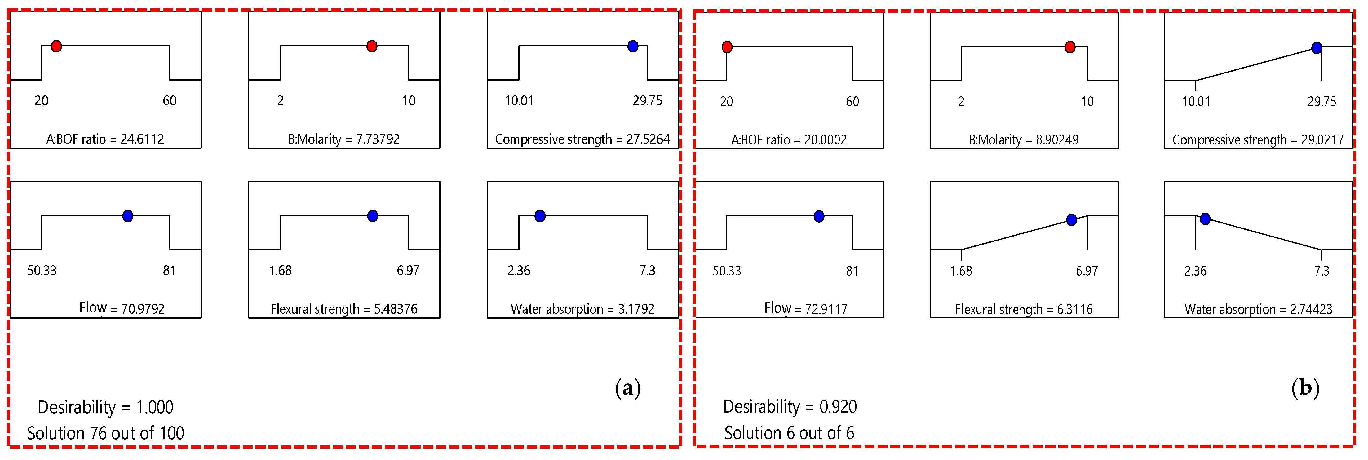 Materials 16 02357 g017 Materials 16 02357 g017