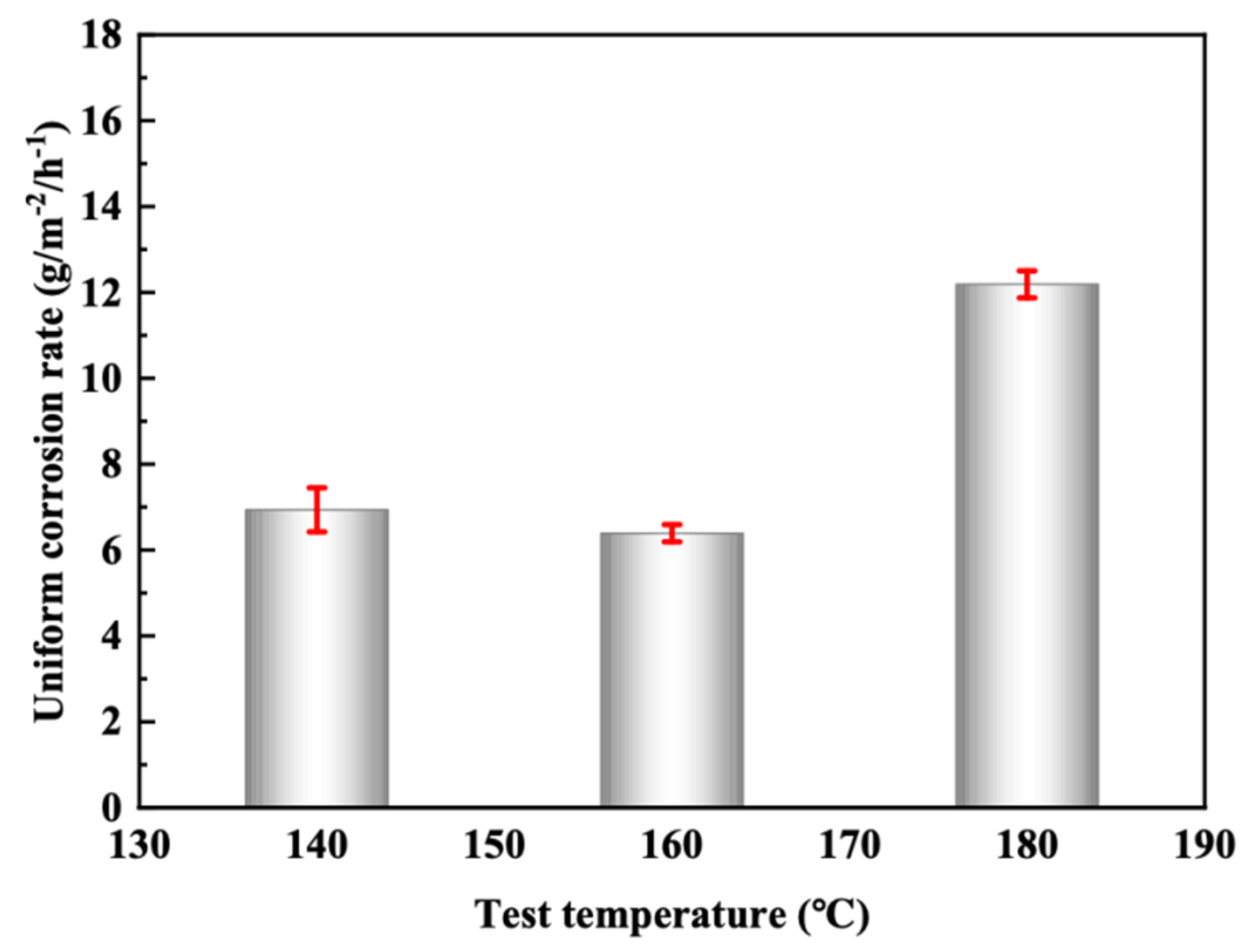 Materials 16 02358 g005