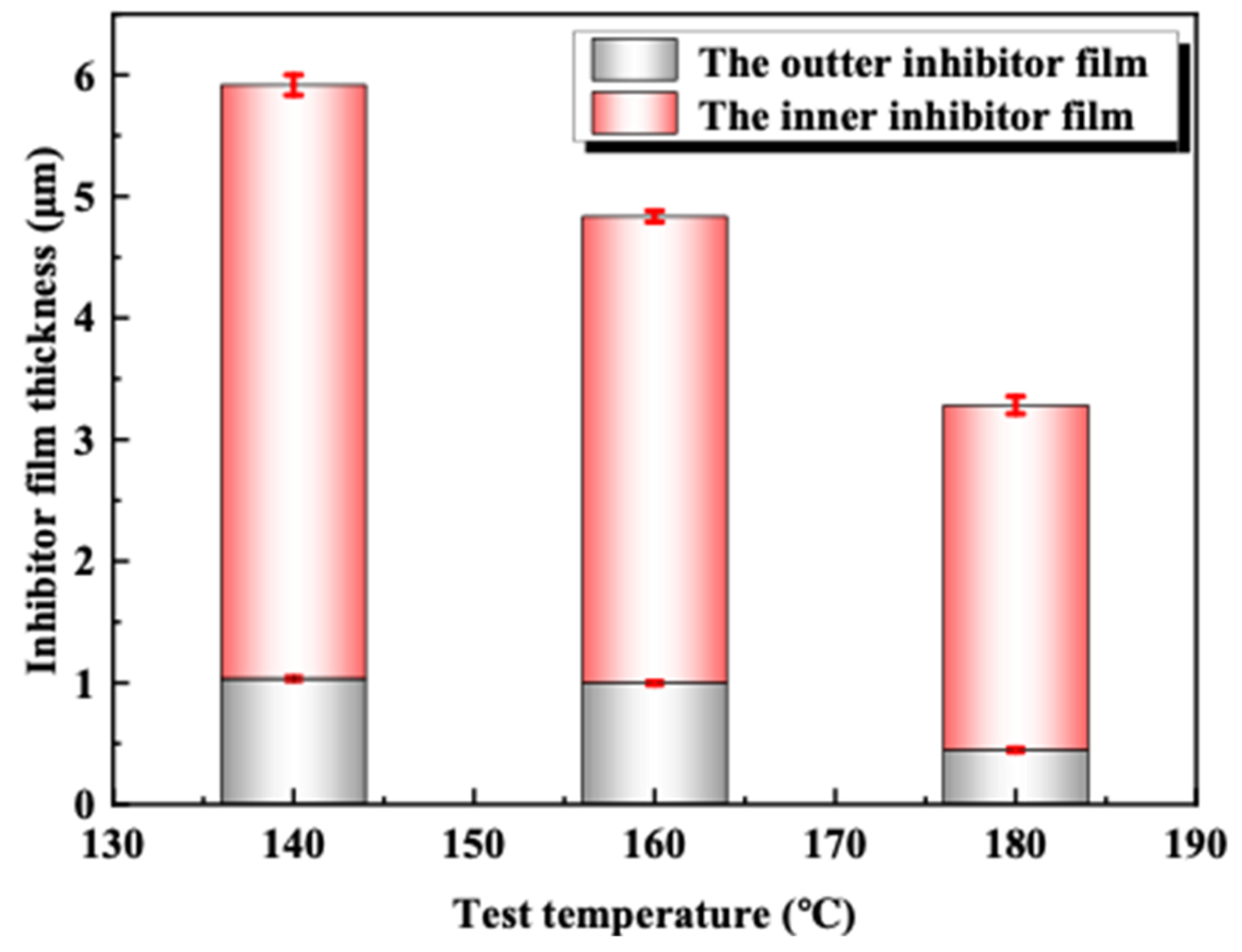 Materials 16 02358 g006