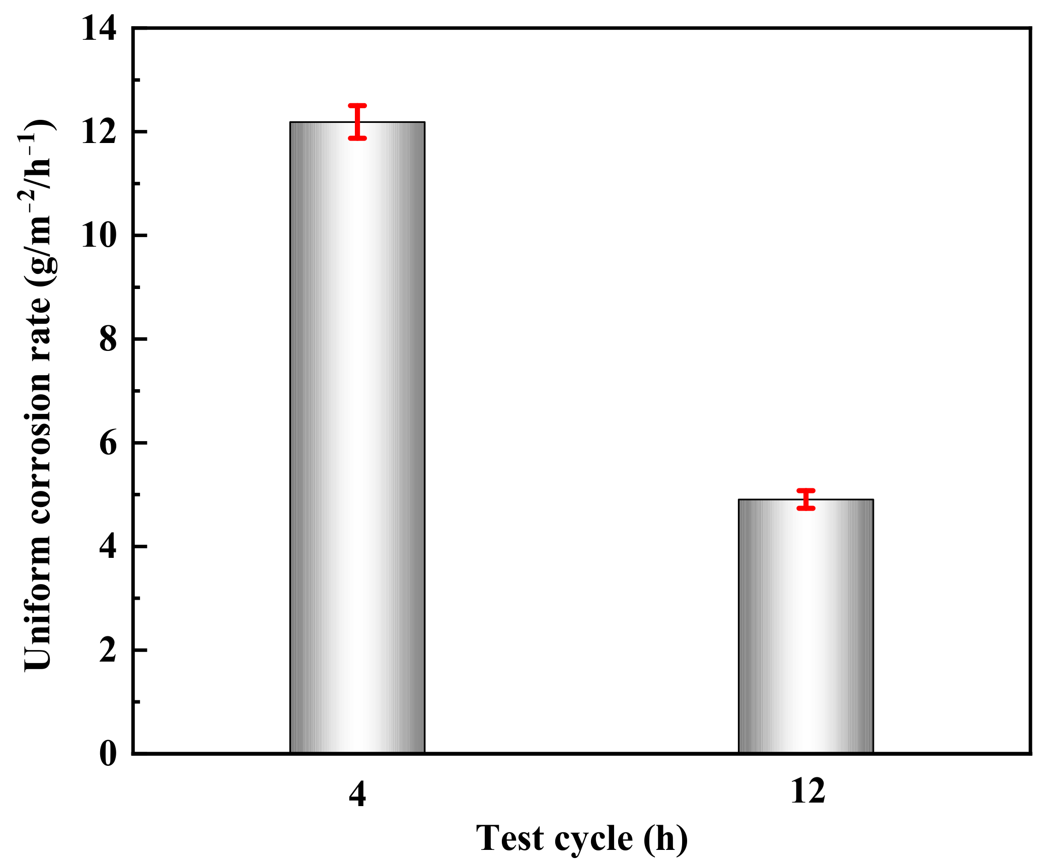 Materials 16 02358 g009