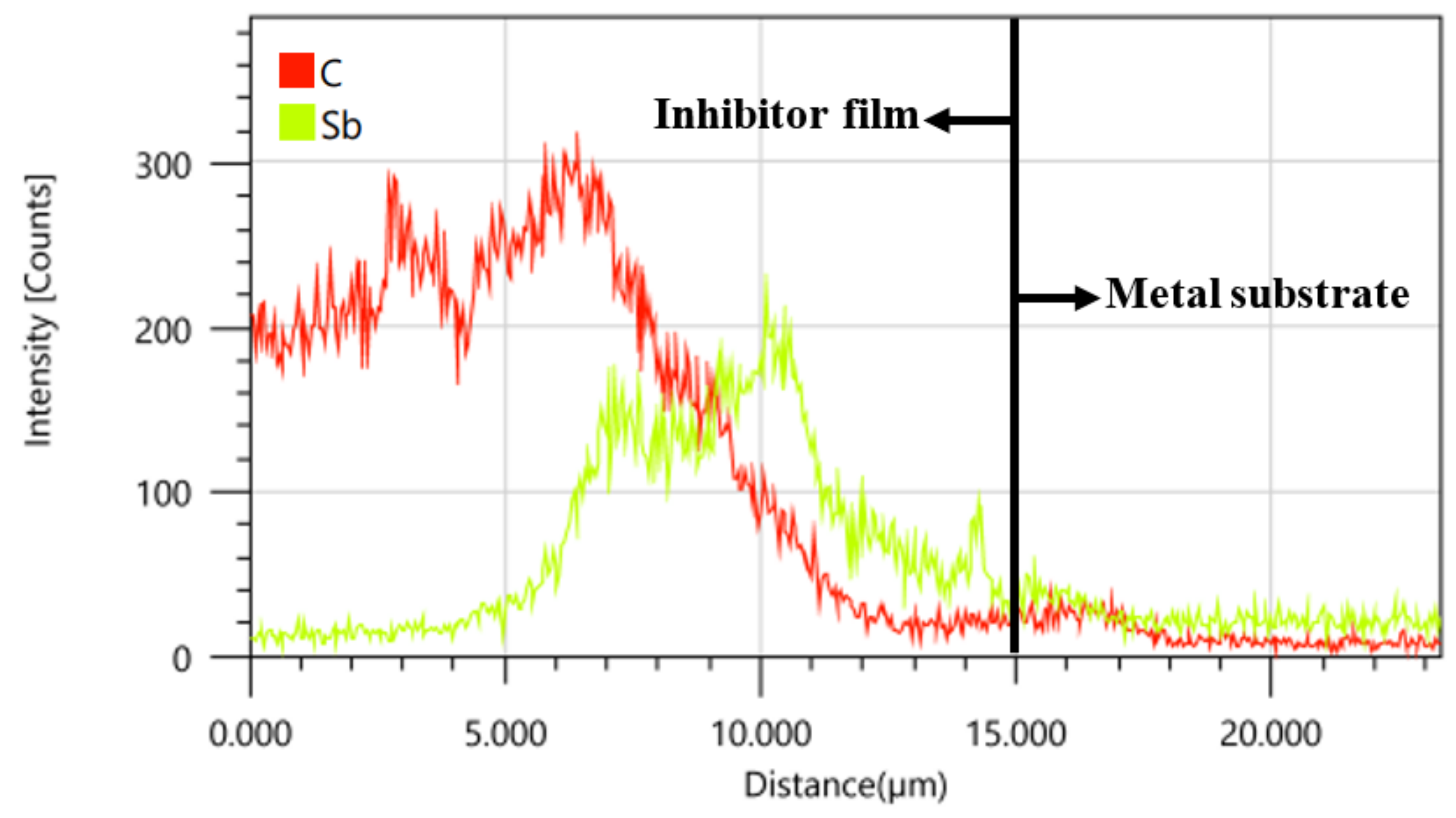 Materials 16 02358 g015