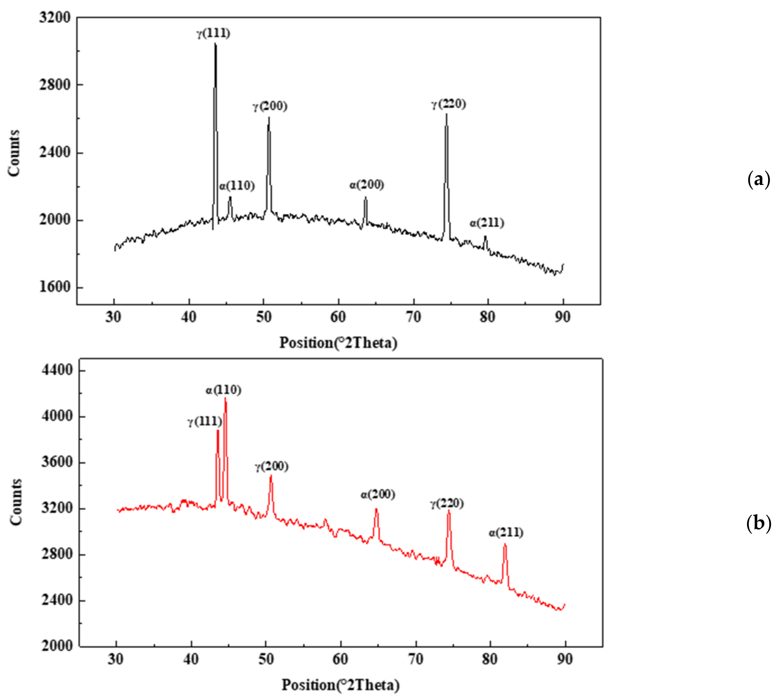 Materials 16 02358 g017